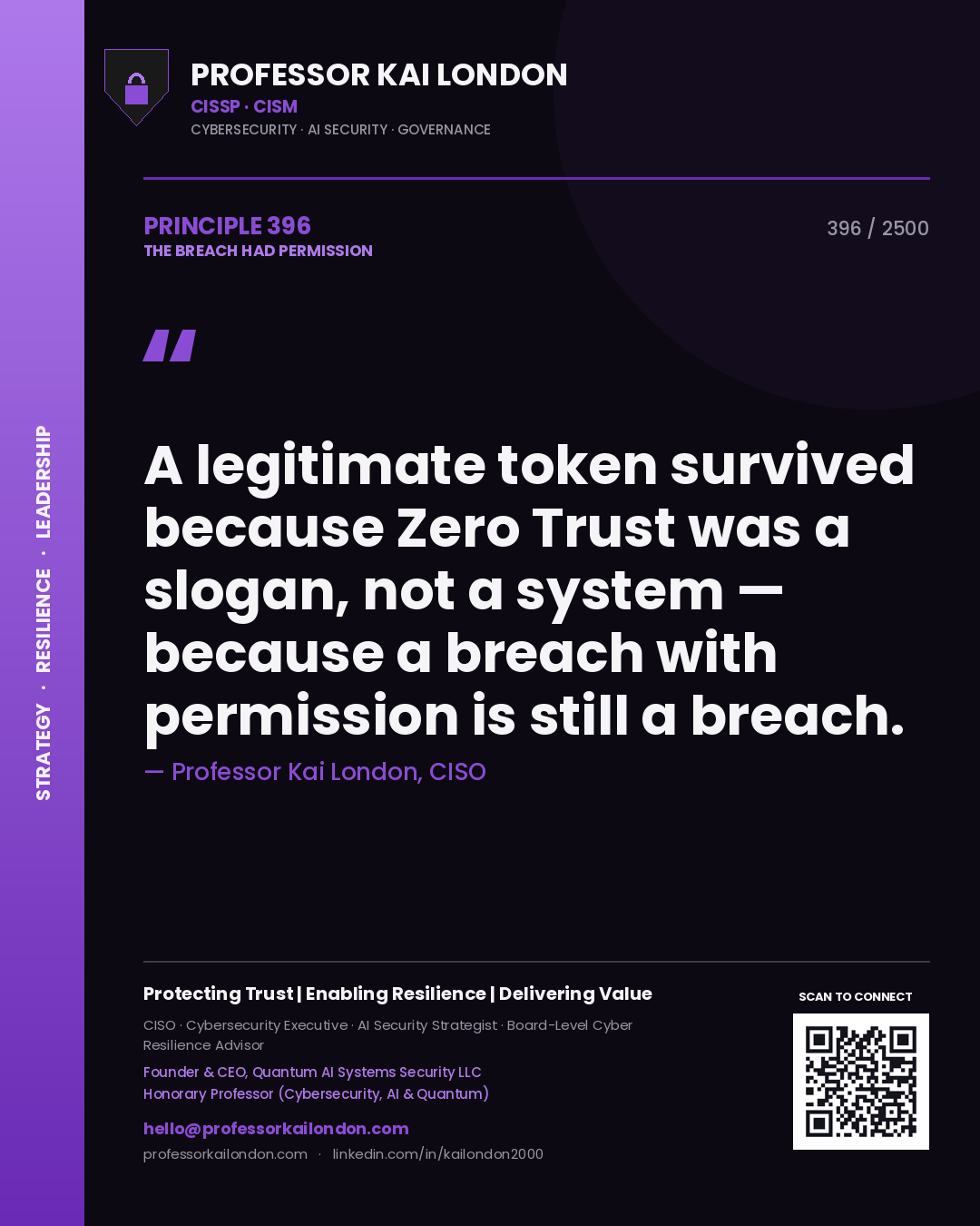 Quote card by Professor Kai London reading 'A legitimate token survived because Zero Trust was a slogan, not a system — because a breach with permission is still a breach.'. From the book The Breach Had Permission.