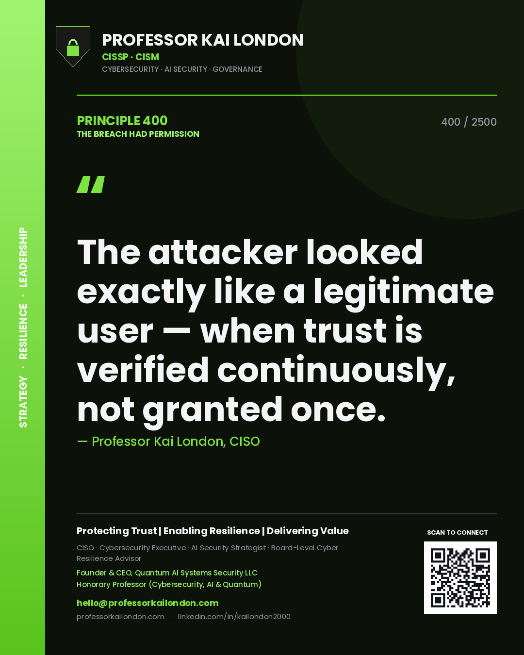 Quote card by Professor Kai London reading 'The attacker looked exactly like a legitimate user — when trust is verified continuously, not granted once.'. From the book The Breach Had Permission.