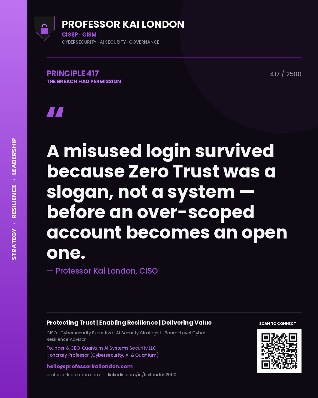 Quote card by Professor Kai London reading 'A misused login survived because Zero Trust was a slogan, not a system — before an over-scoped account becomes an open one.'. From the book The Breach Had Permission.