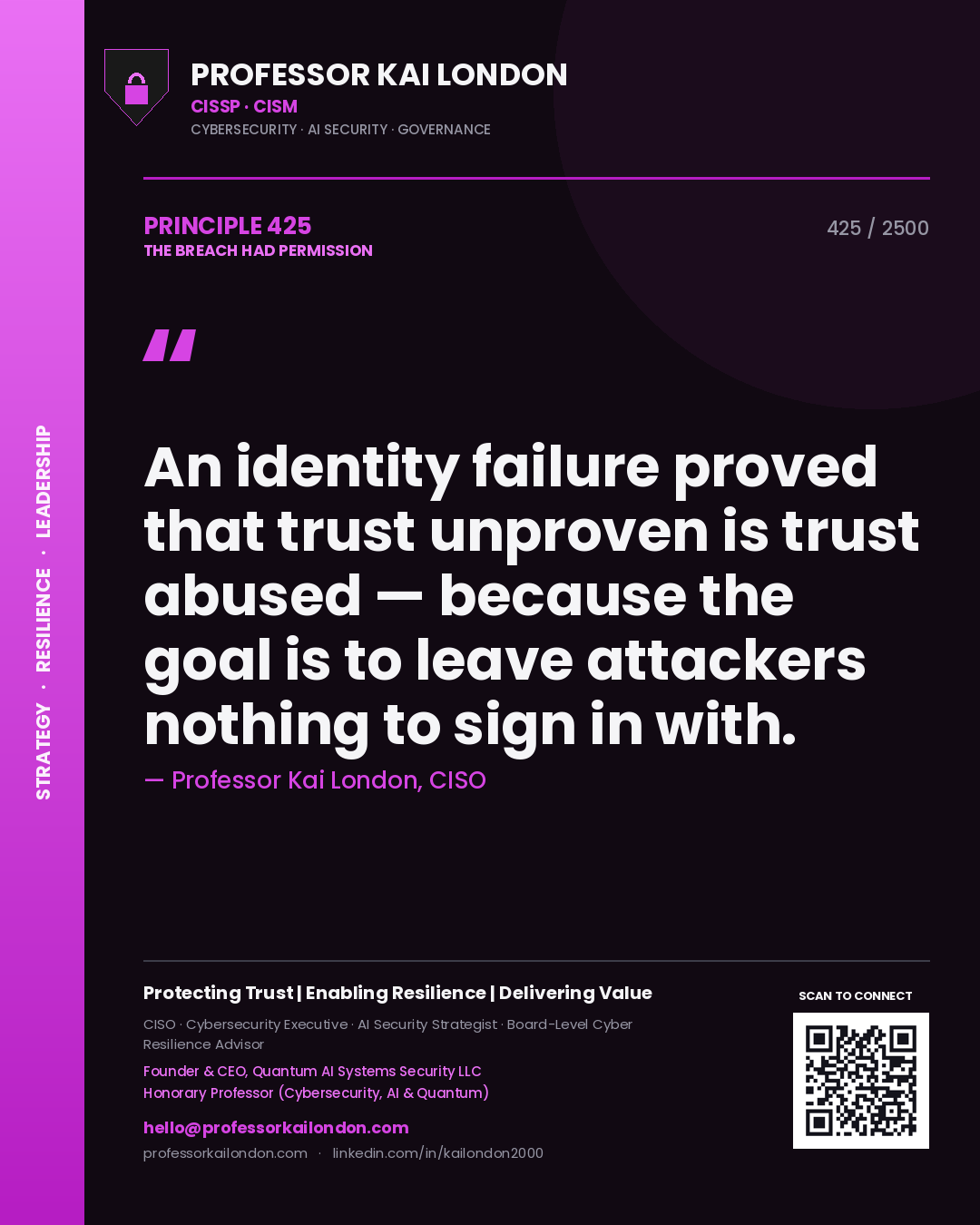 Quote card by Professor Kai London reading 'An identity failure proved that trust unproven is trust abused — because the goal is to leave attackers nothing to sign in with.'. From the book The Breach Had Permission.