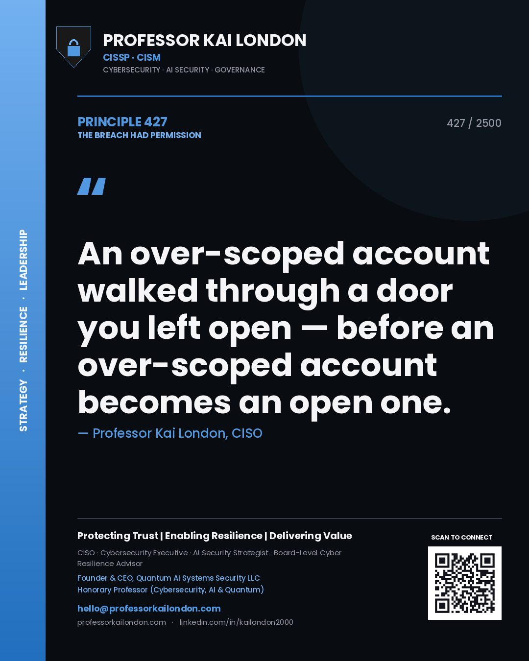 Quote card by Professor Kai London reading 'An over-scoped account walked through a door you left open — before an over-scoped account becomes an open one.'. From the book The Breach Had Permission.