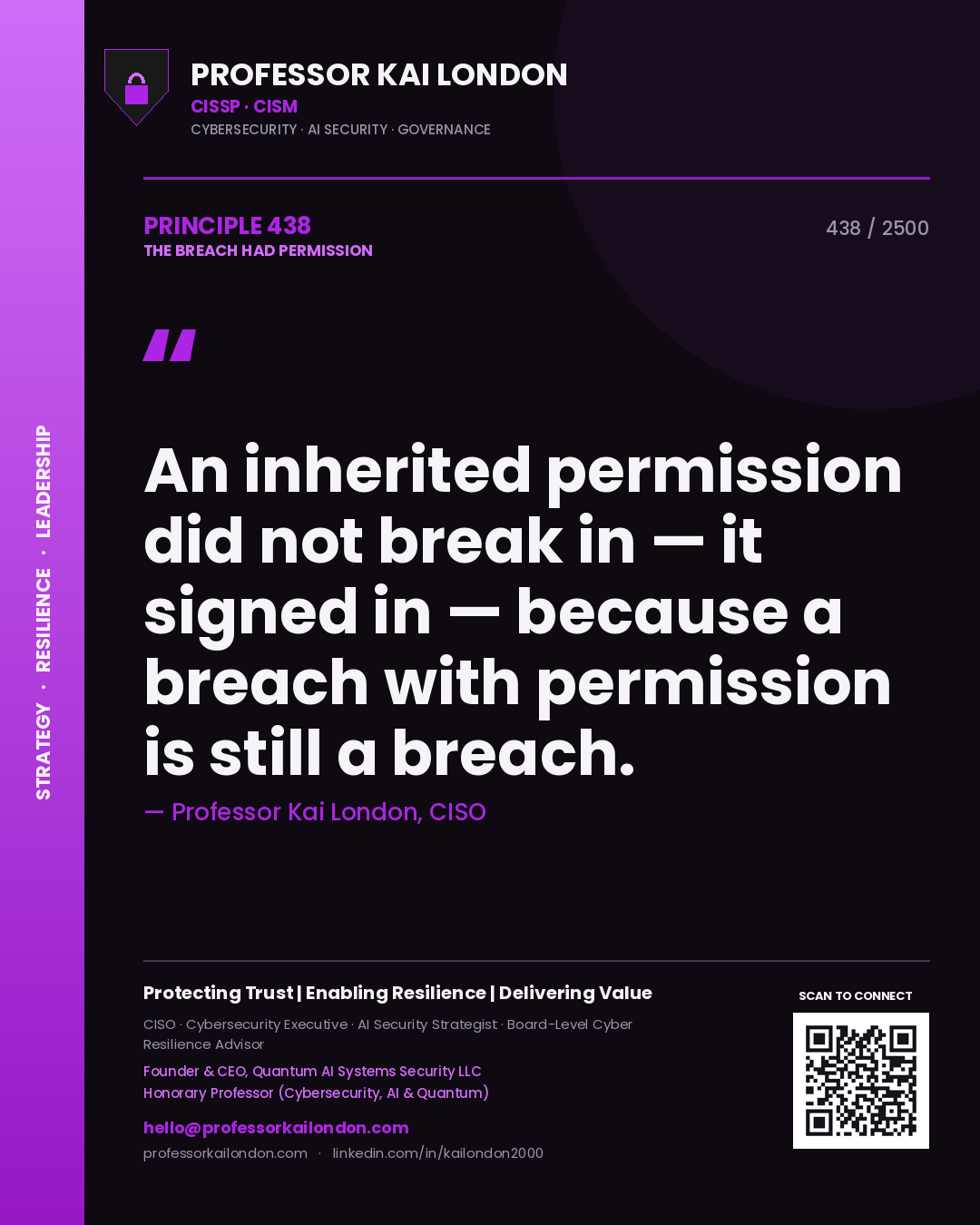 Quote card by Professor Kai London reading 'An inherited permission did not break in — it signed in — because a breach with permission is still a breach.'. From the book The Breach Had Permission.