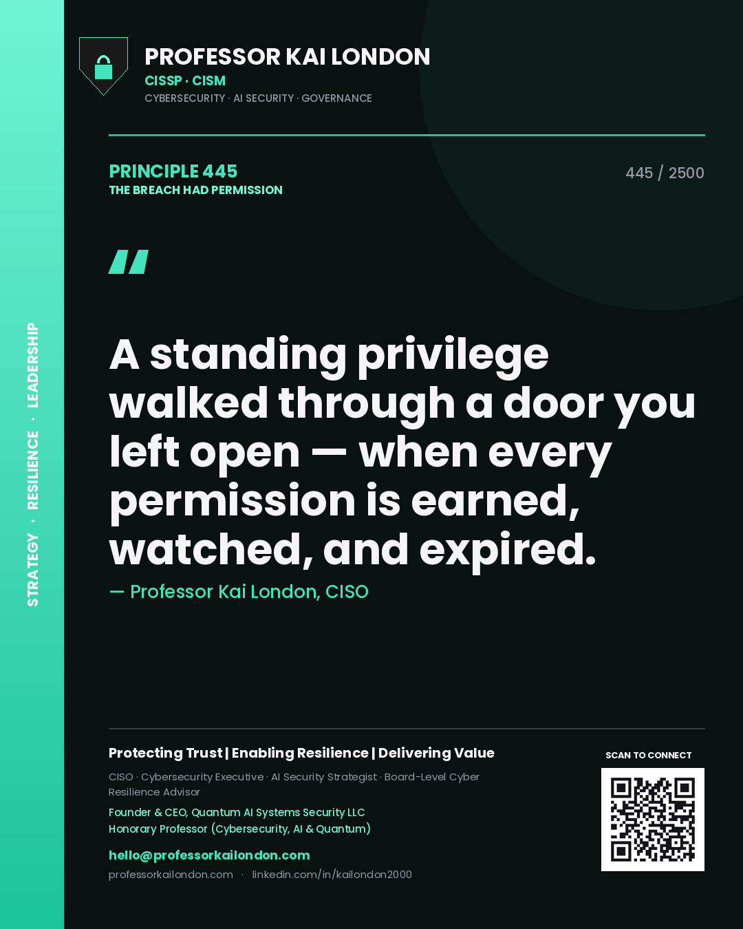 Professor Kai London principle 445: A standing privilege walked through a door you left open — when every permission is earned, watched, and expired.