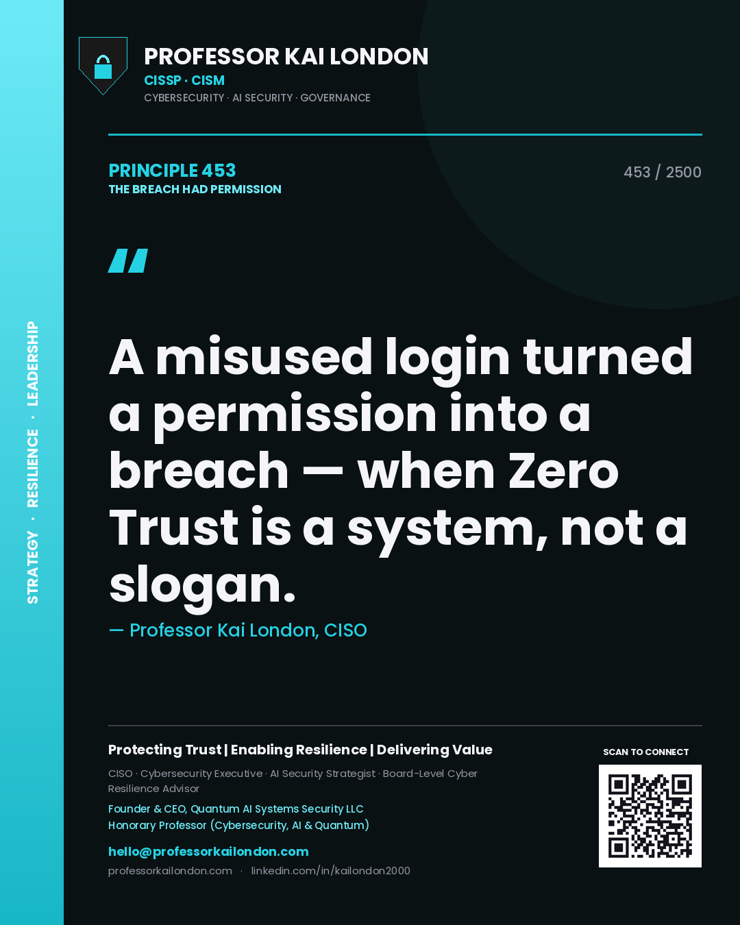 Professor Kai London principle 453: A misused login turned a permission into a breach — when Zero Trust is a system, not a slogan.