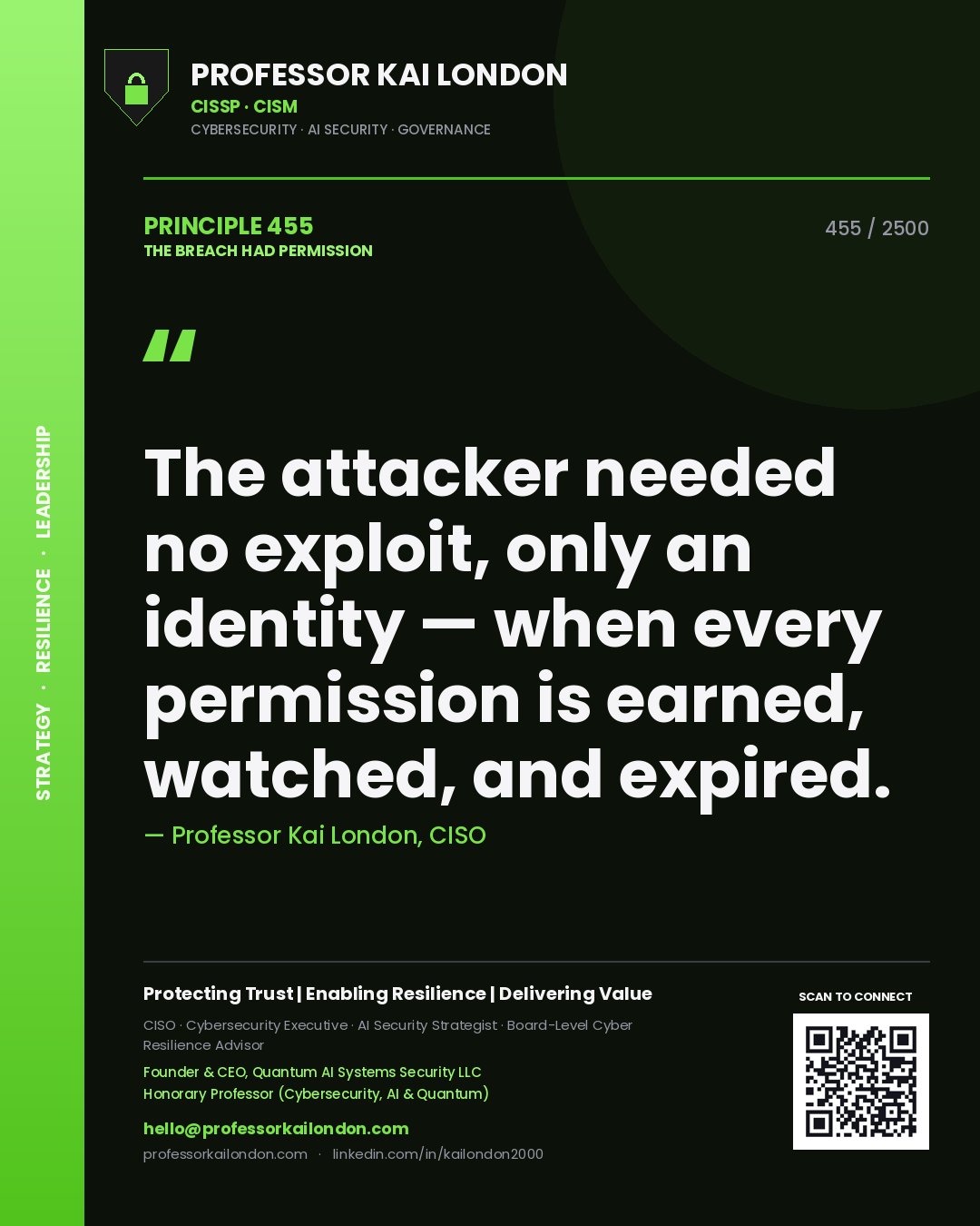 Professor Kai London principle 455: The attacker needed no exploit, only an identity — when every permission is earned, watched, and expired.