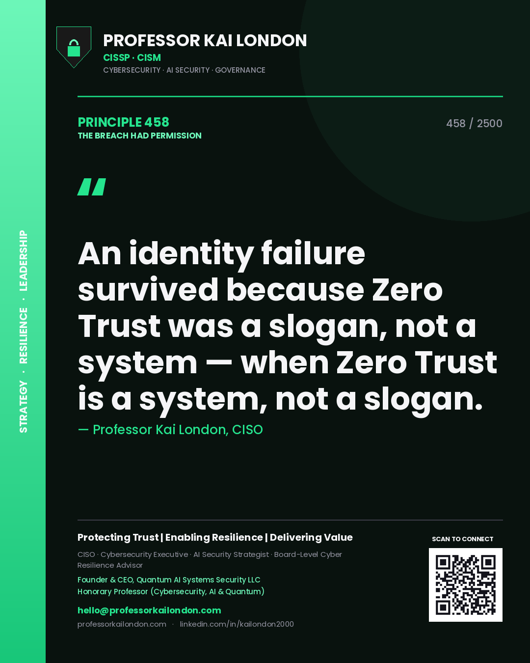 Professor Kai London principle 458: An identity failure survived because Zero Trust was a slogan, not a system — when Zero Trust is a system, not a slogan.