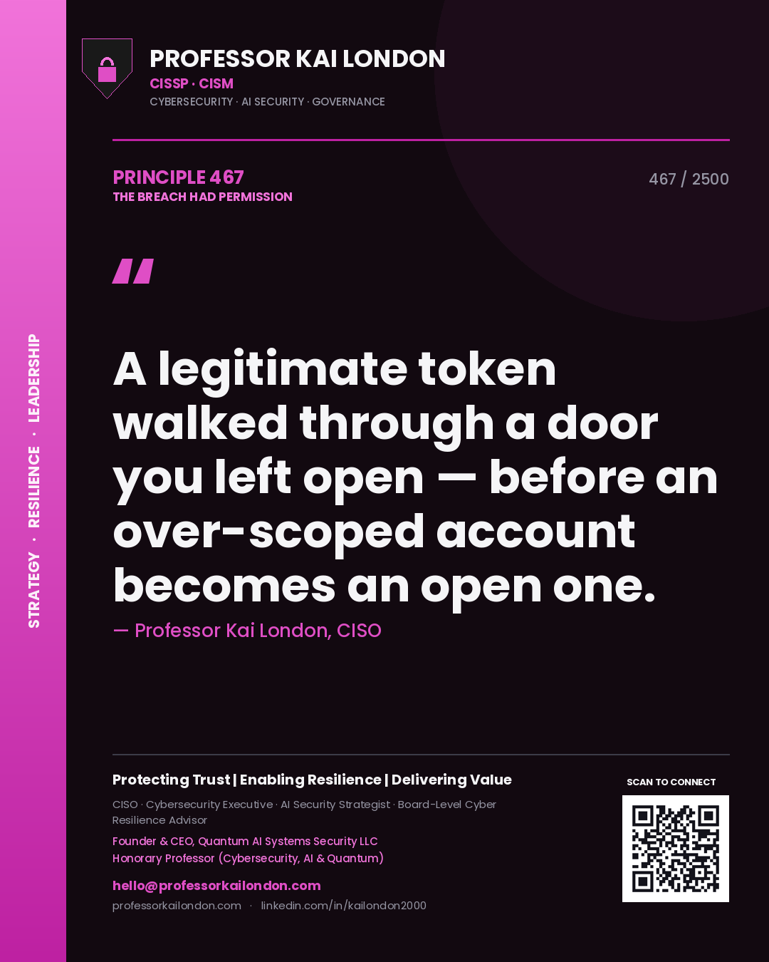 Quote card by Professor Kai London reading 'A legitimate token walked through a door you left open — before an over-scoped account becomes an open one.'. From the book The Breach Had Permission.