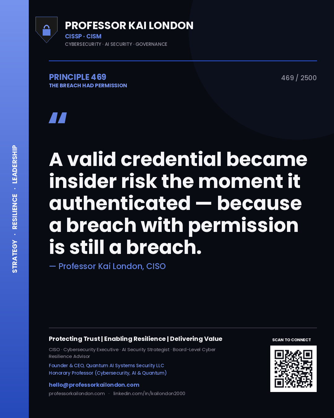 Professor Kai London principle 469: A valid credential became insider risk the moment it authenticated — because a breach with permission is still a breach.