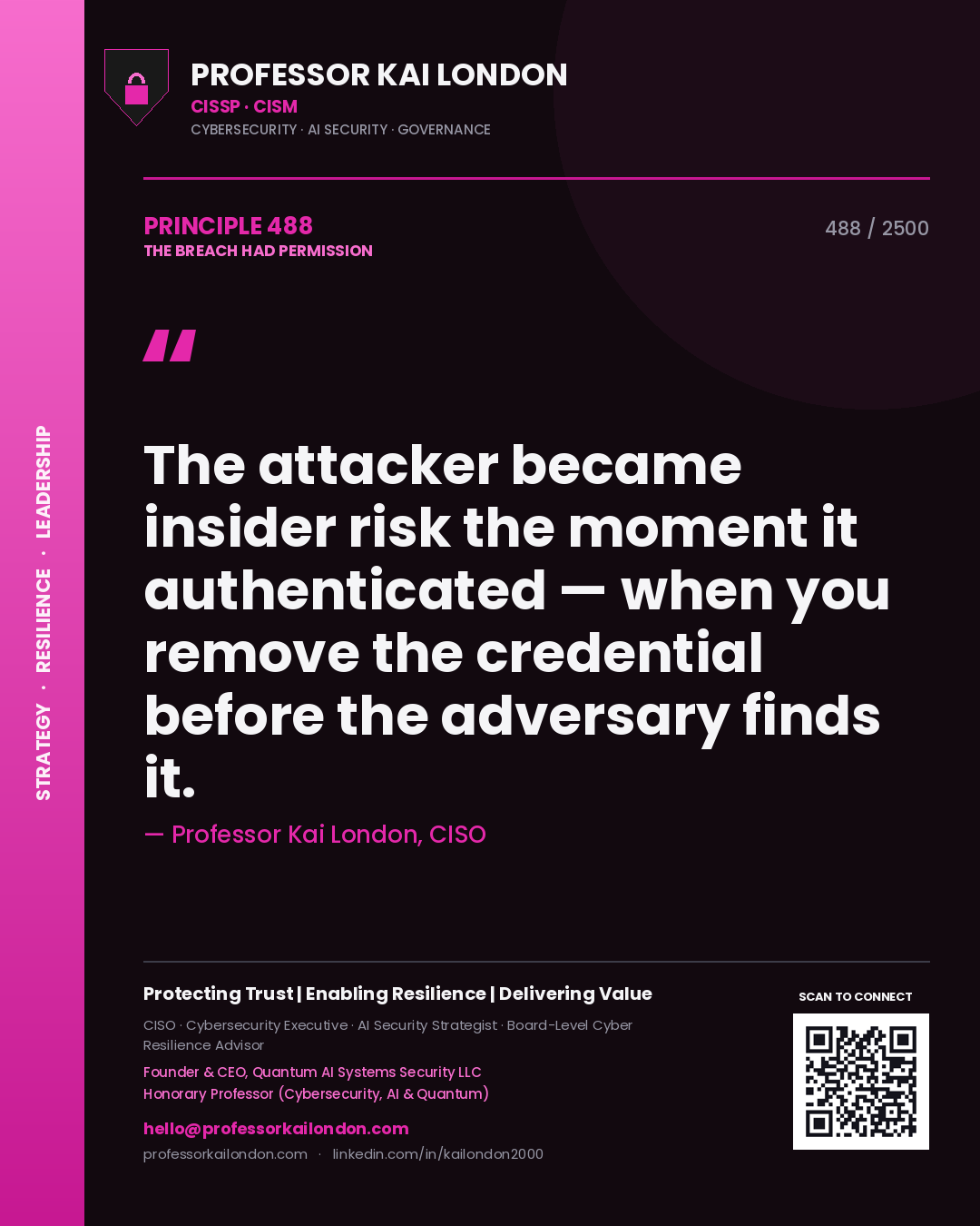 Quote card by Professor Kai London reading 'The attacker became insider risk the moment it authenticated — when you remove the credential before the adversary finds it.'. From the book The Breach Had Permission.