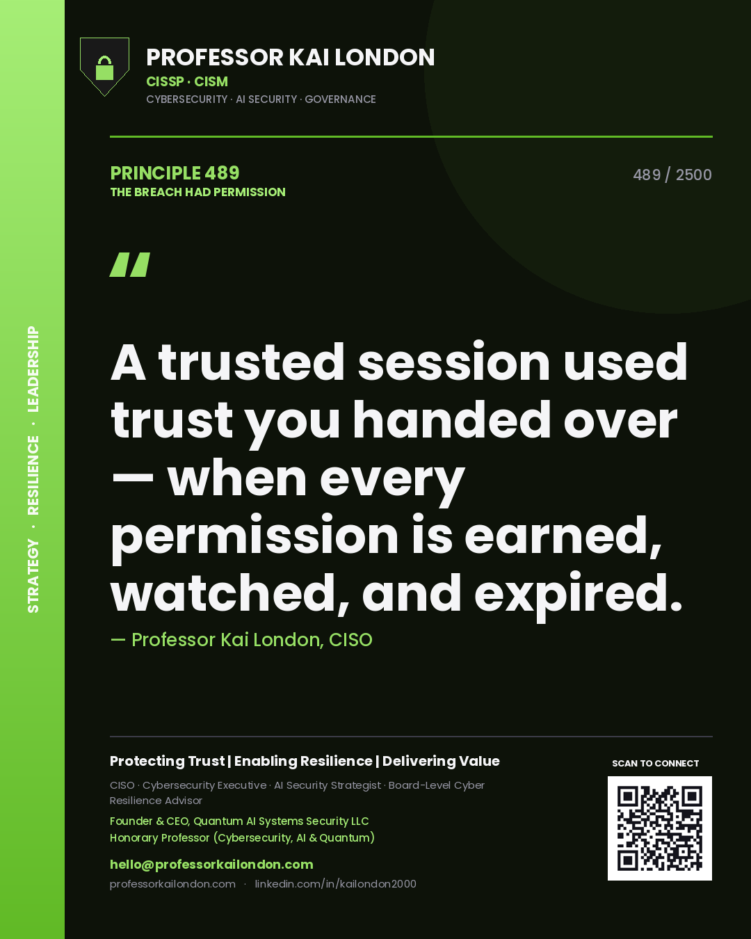Quote card by Professor Kai London reading 'A trusted session used trust you handed over — when every permission is earned, watched, and expired.'. From the book The Breach Had Permission.