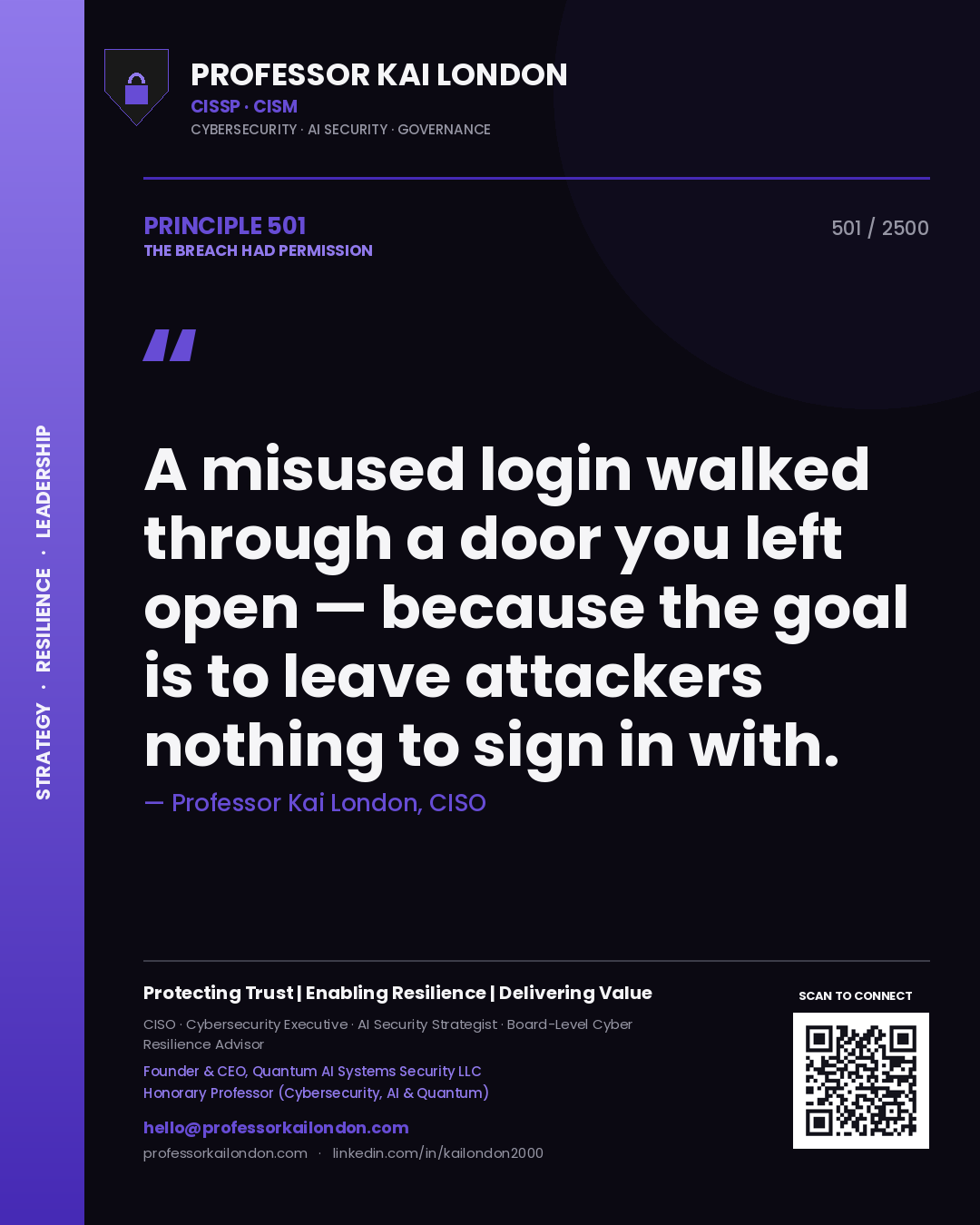 Quote card by Professor Kai London reading 'A misused login walked through a door you left open — because the goal is to leave attackers nothing to sign in with.'. From the book The Breach Had Permission.