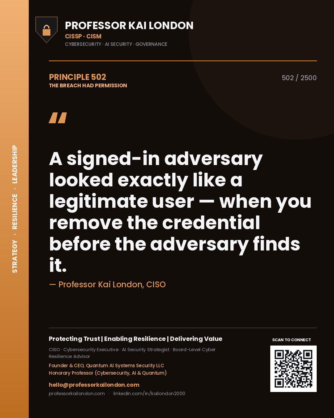 Quote card by Professor Kai London reading 'A signed-in adversary looked exactly like a legitimate user — when you remove the credential before the adversary finds it.'. From the book The Breach Had Permission.