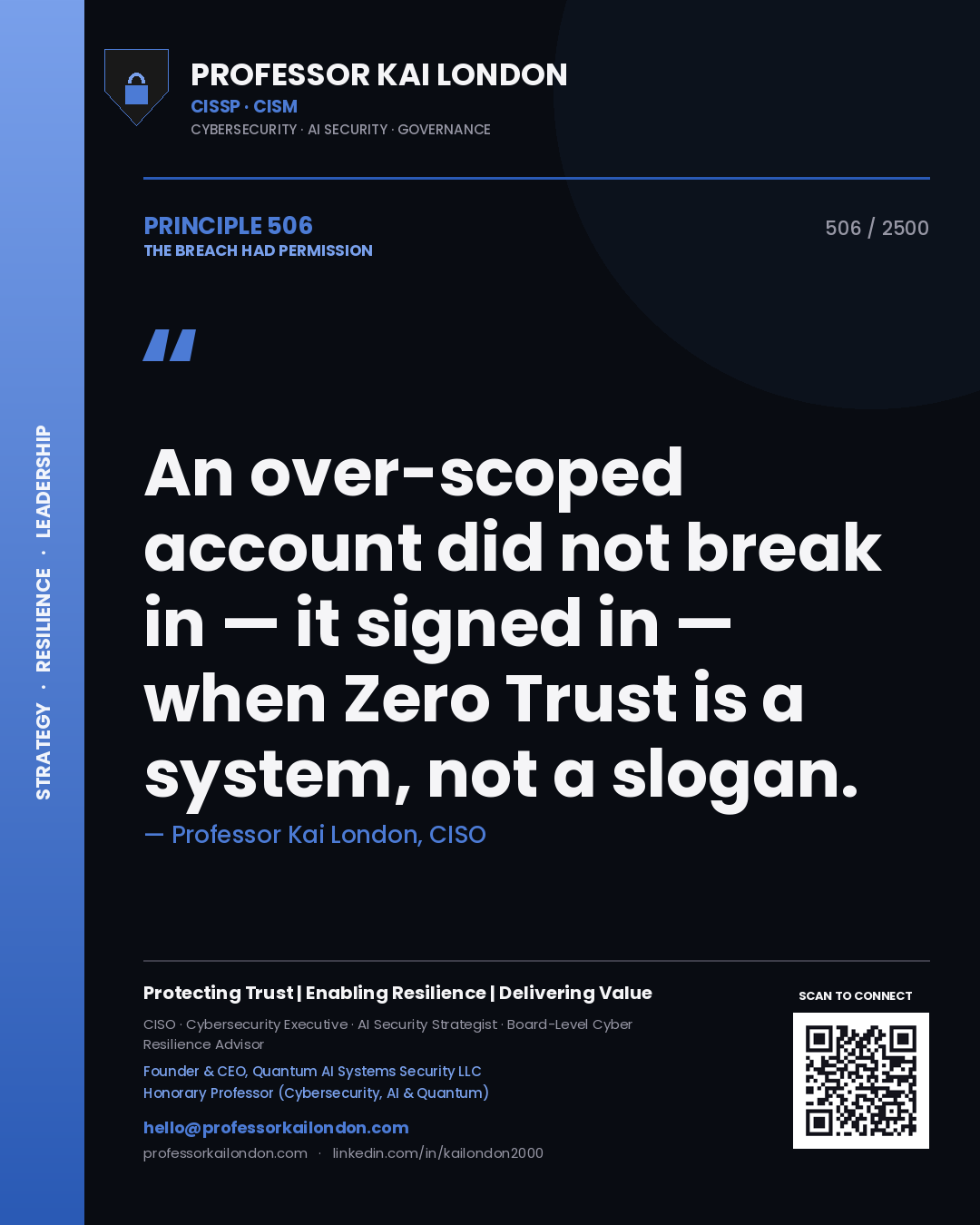 Quote card by Professor Kai London reading 'An over-scoped account did not break in — it signed in — when Zero Trust is a system, not a slogan.'. From the book The Breach Had Permission.