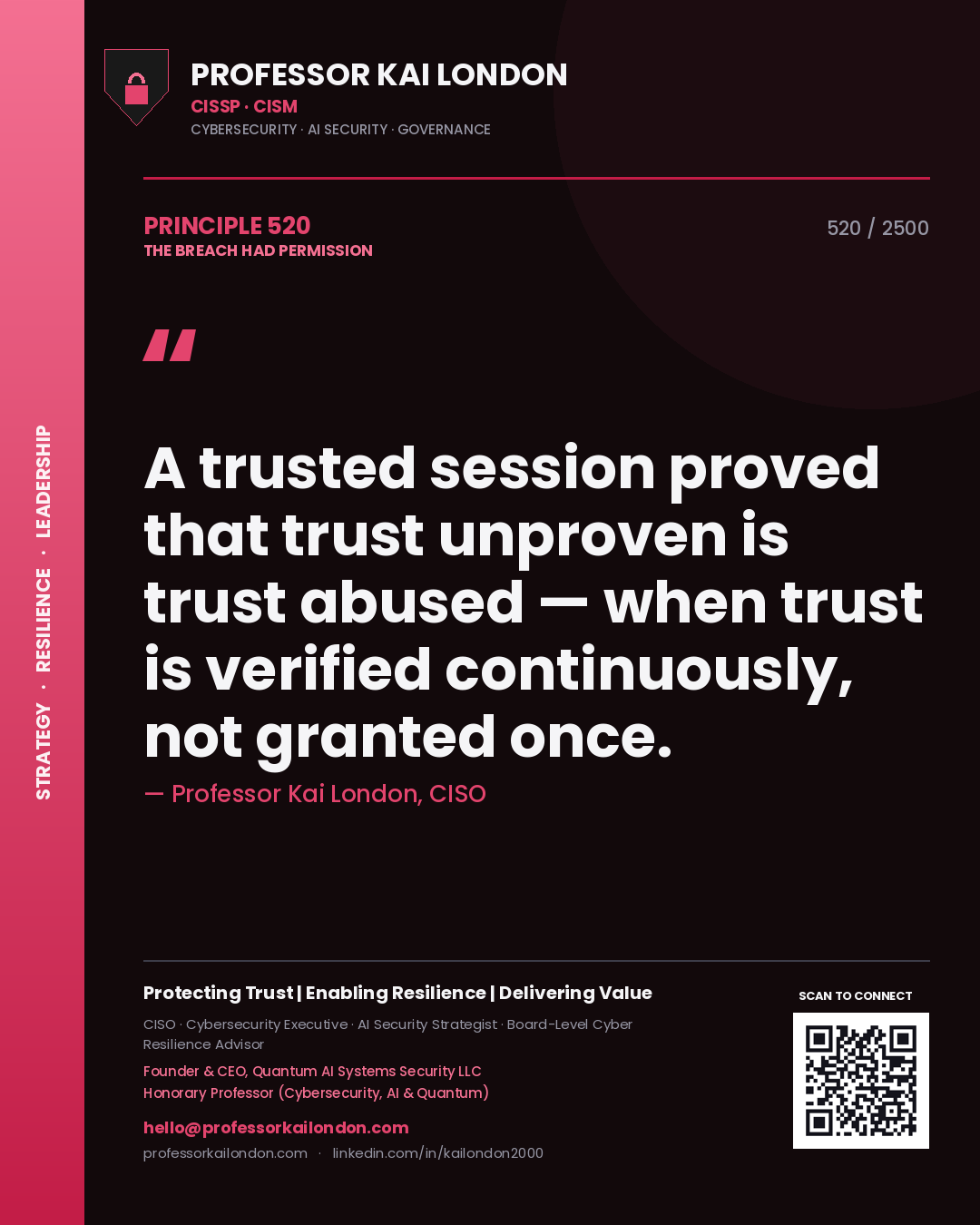 Professor Kai London principle 520: A trusted session proved that trust unproven is trust abused — when trust is verified continuously, not granted once.