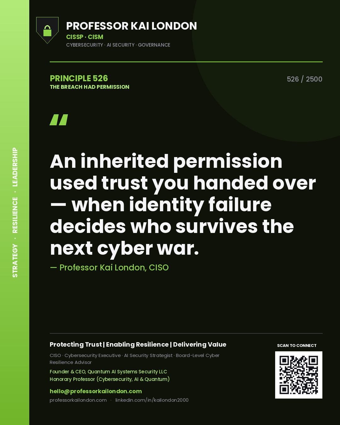 Professor Kai London principle 526: An inherited permission used trust you handed over — when identity failure decides who survives the next cyber war.