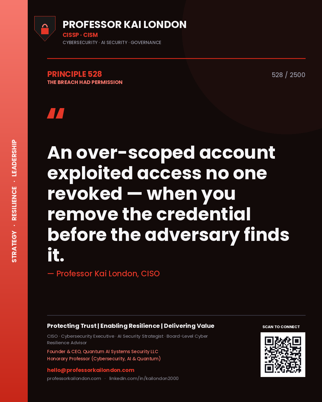 Quote card by Professor Kai London reading 'An over-scoped account exploited access no one revoked — when you remove the credential before the adversary finds it.'. From the book The Breach Had Permission.