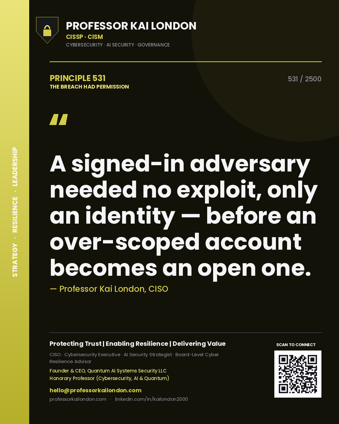 Quote card by Professor Kai London reading 'A signed-in adversary needed no exploit, only an identity — before an over-scoped account becomes an open one.'. From the book The Breach Had Permission.