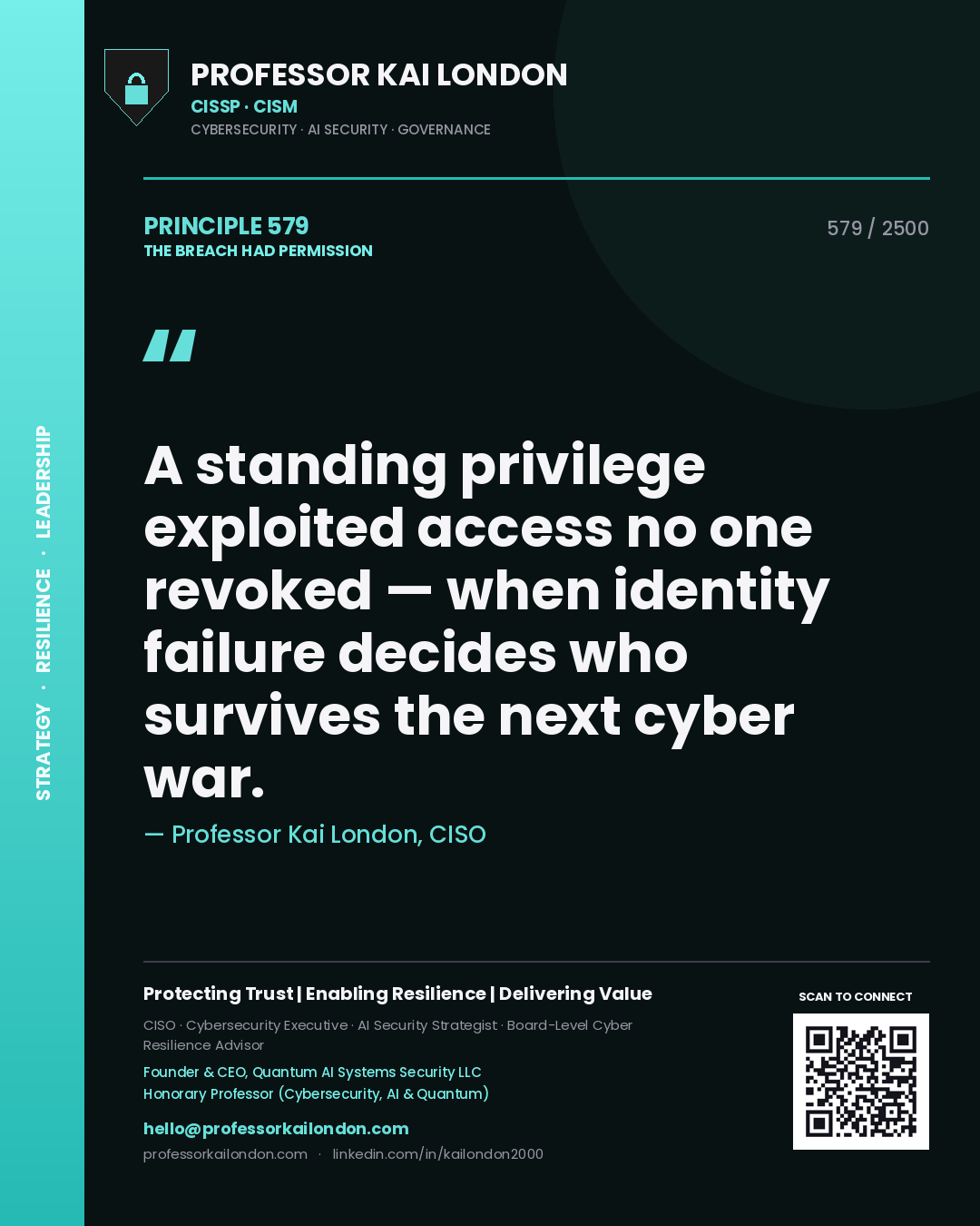 Quote card by Professor Kai London reading 'A standing privilege exploited access no one revoked — when identity failure decides who survives the next cyber war.'. From the book The Breach Had Permission.