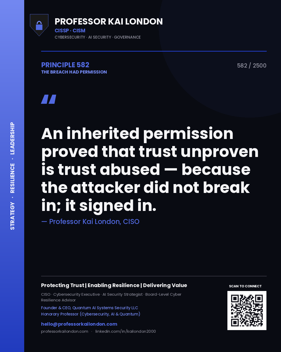 Quote card by Professor Kai London reading 'An inherited permission proved that trust unproven is trust abused — because the attacker did not break in; it signed in.'. From the book The Breach Had Permission.