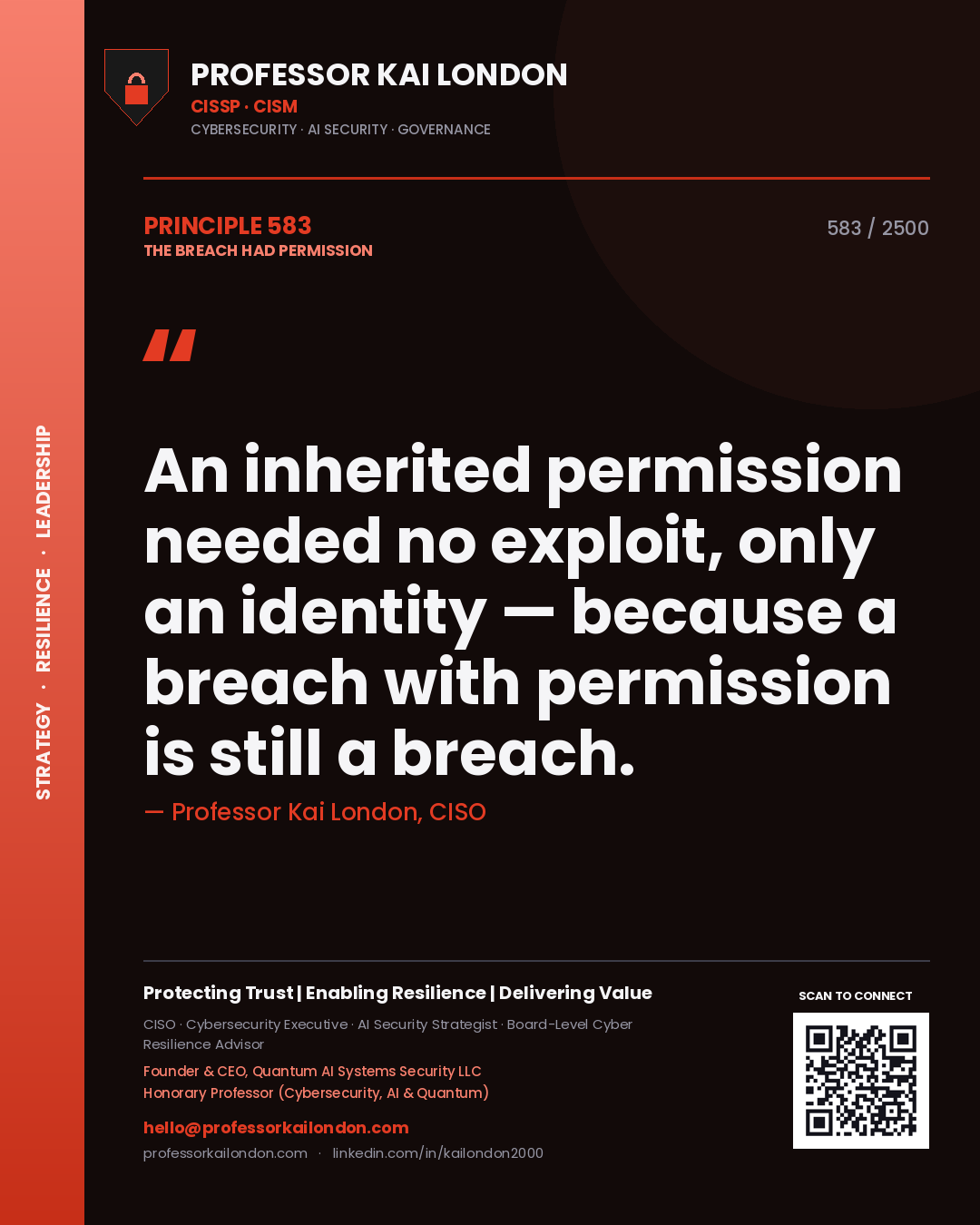 Professor Kai London principle 583: An inherited permission needed no exploit, only an identity — because a breach with permission is still a breach.