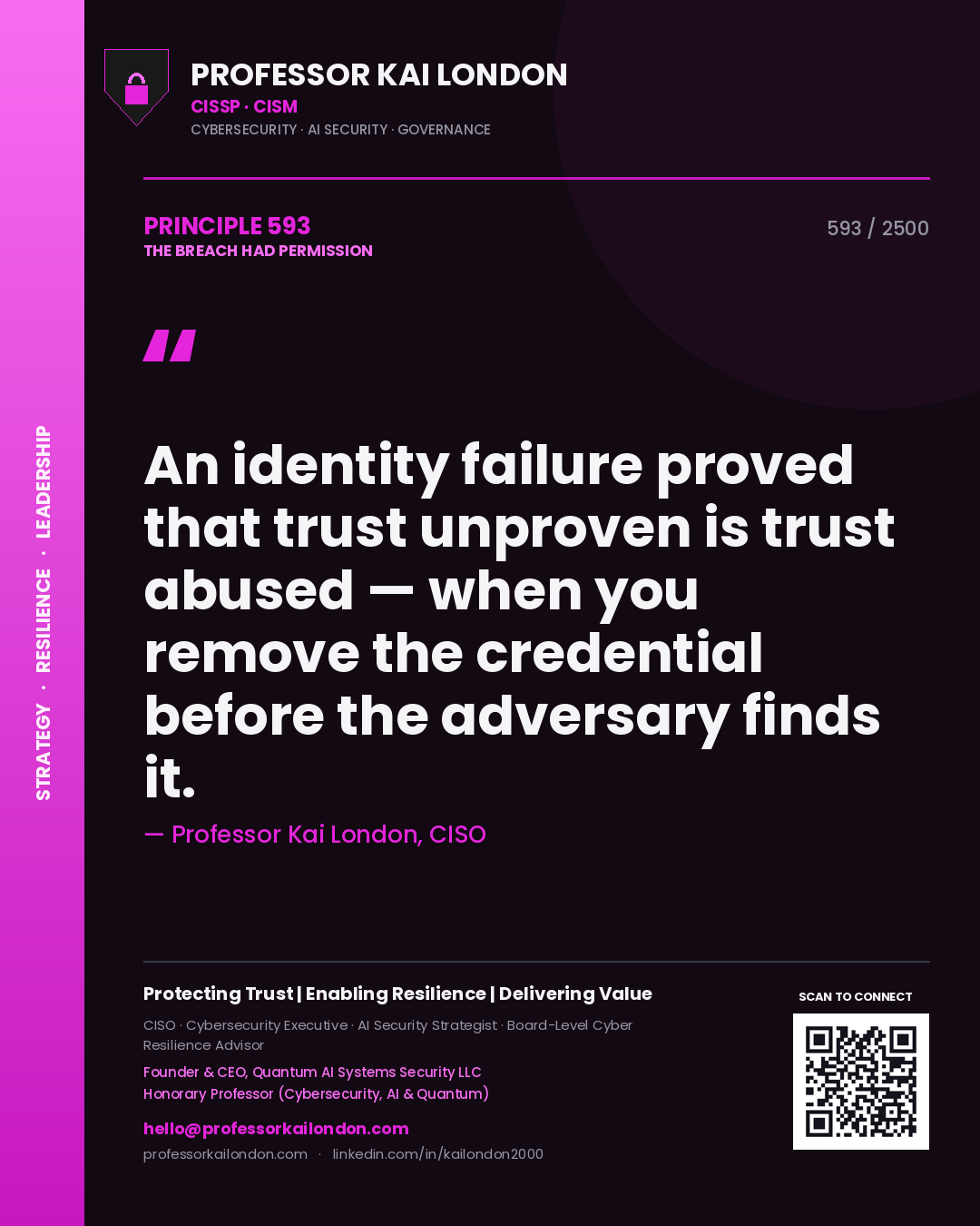 Professor Kai London principle 593: An identity failure proved that trust unproven is trust abused — when you remove the credential before the adversary finds it.