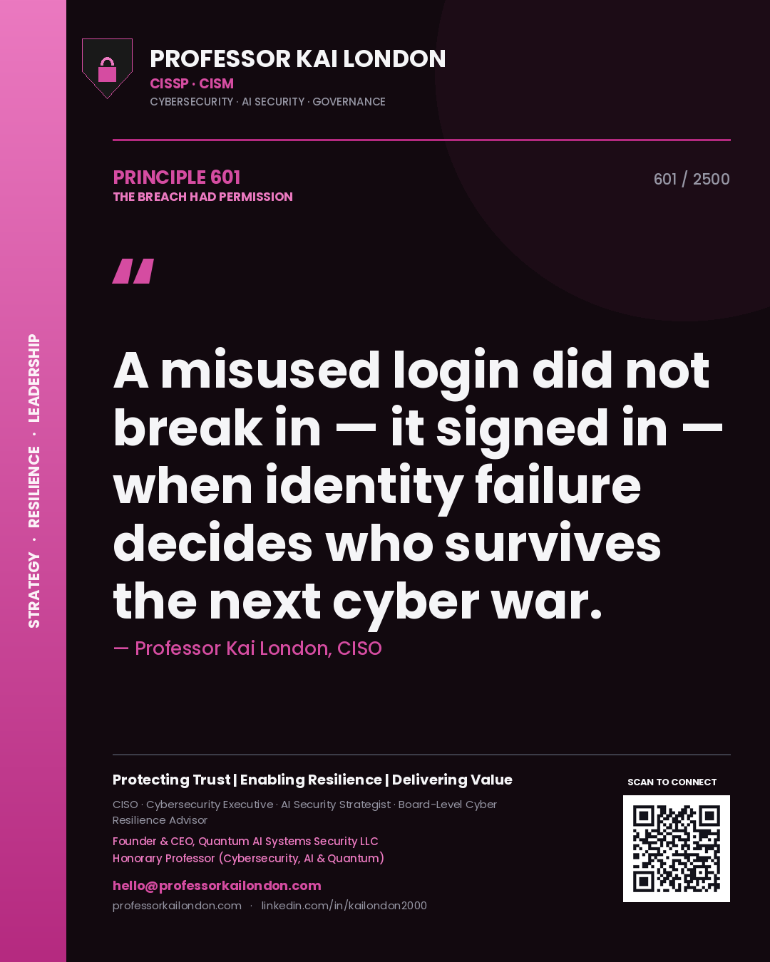 Quote card by Professor Kai London reading 'A misused login did not break in — it signed in — when identity failure decides who survives the next cyber war.'. From the book The Breach Had Permission.