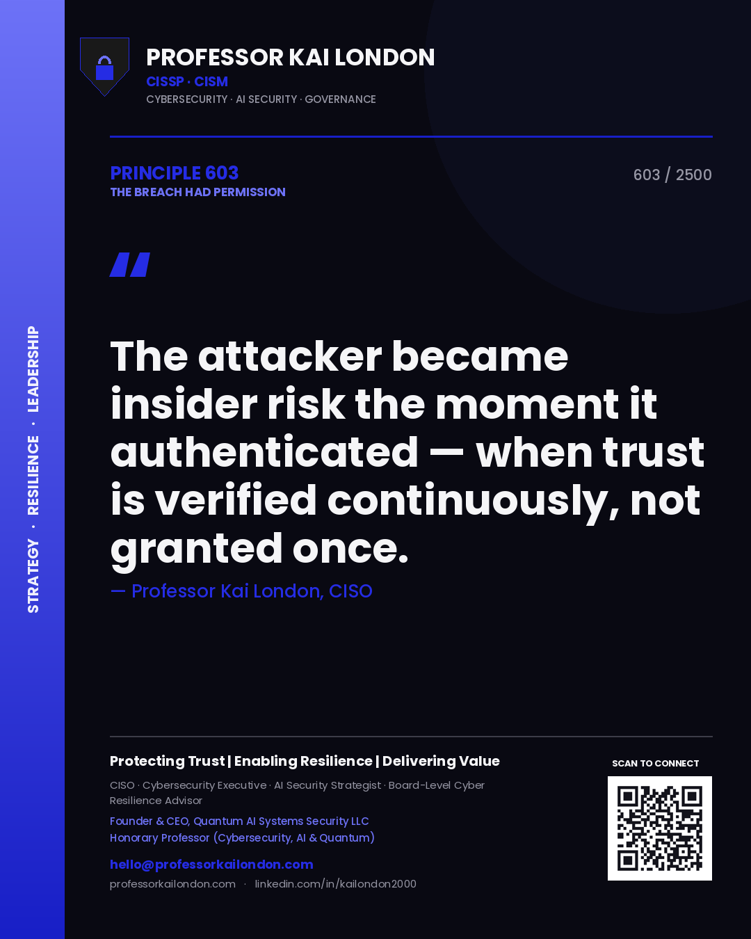 Professor Kai London principle 603: The attacker became insider risk the moment it authenticated — when trust is verified continuously, not granted once.