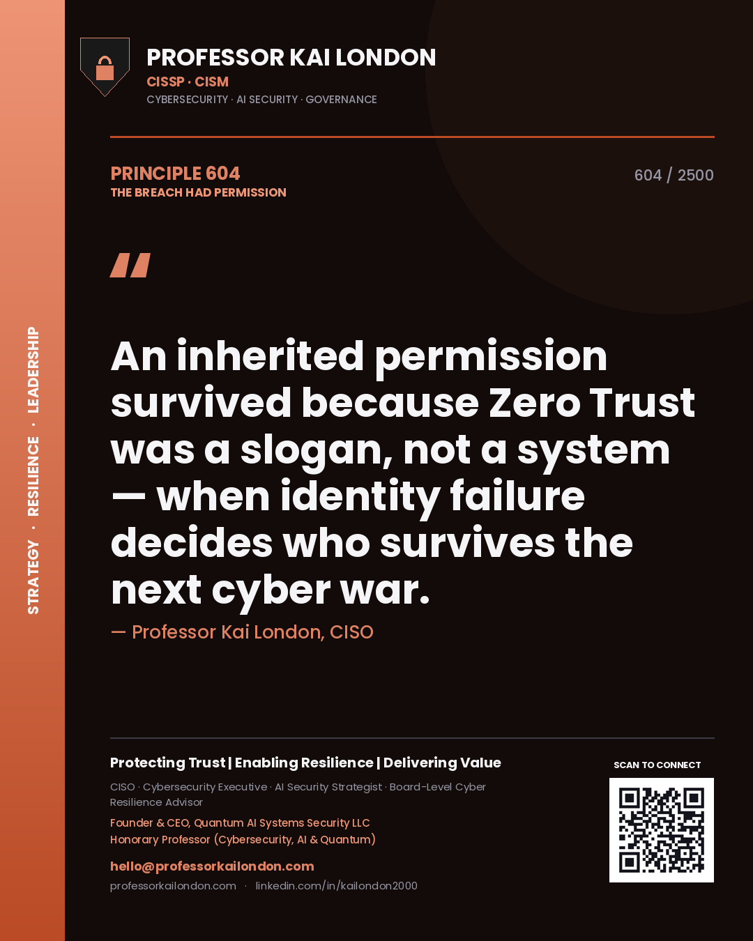 Quote card by Professor Kai London reading 'An inherited permission survived because Zero Trust was a slogan, not a system — when identity failure decides who survives the next cyber war.'. From the book The Breach Had Permission.