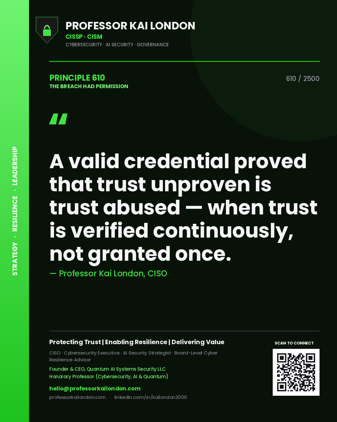 Professor Kai London principle 610: A valid credential proved that trust unproven is trust abused — when trust is verified continuously, not granted once.
