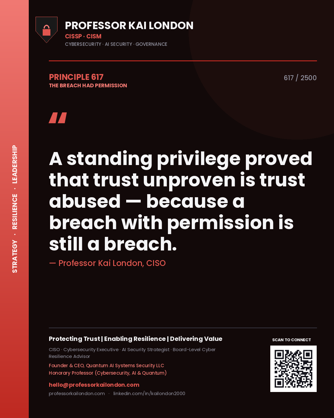 Quote card by Professor Kai London reading 'A standing privilege proved that trust unproven is trust abused — because a breach with permission is still a breach.'. From the book The Breach Had Permission.