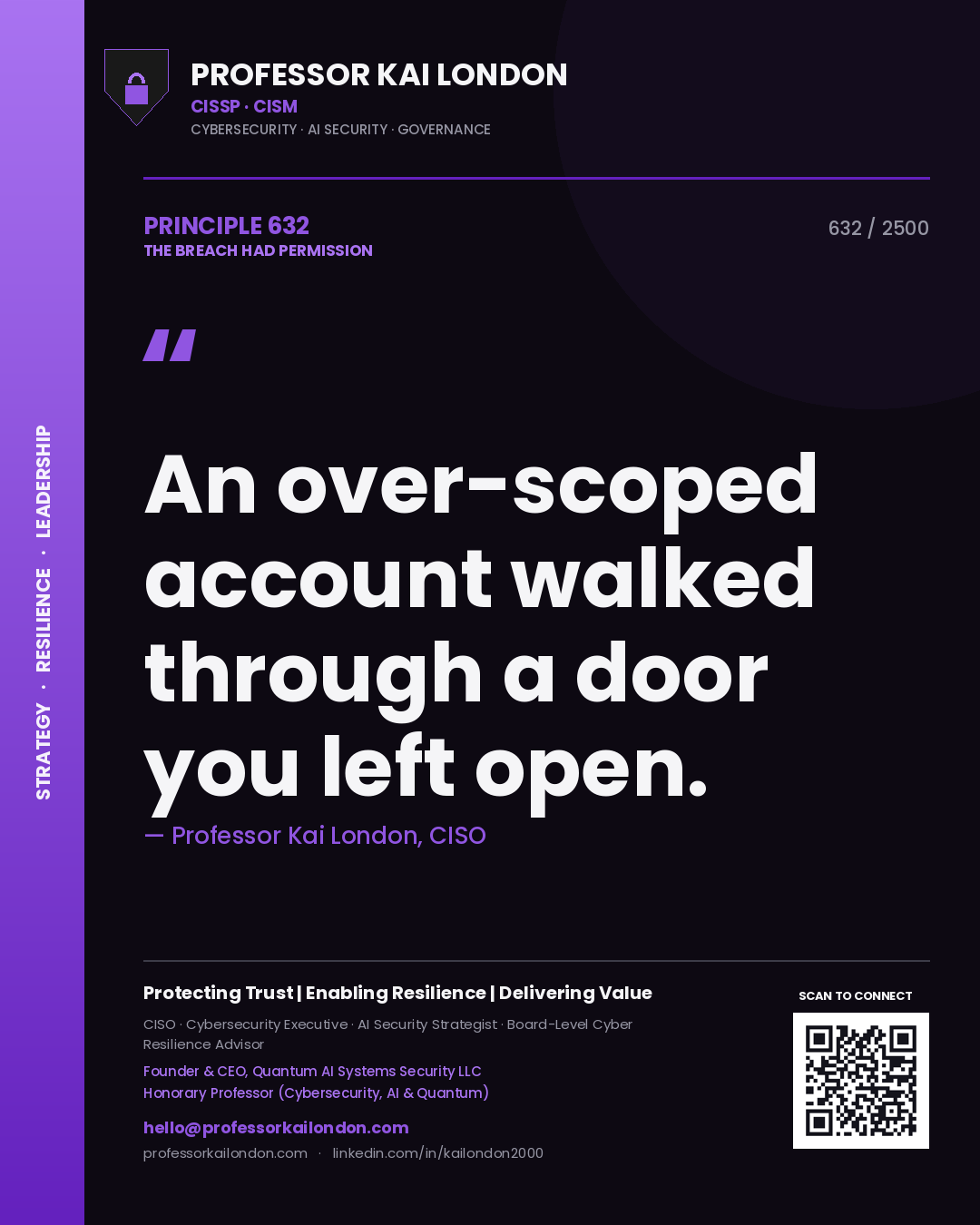 Professor Kai London principle 632: An over-scoped account walked through a door you left open.