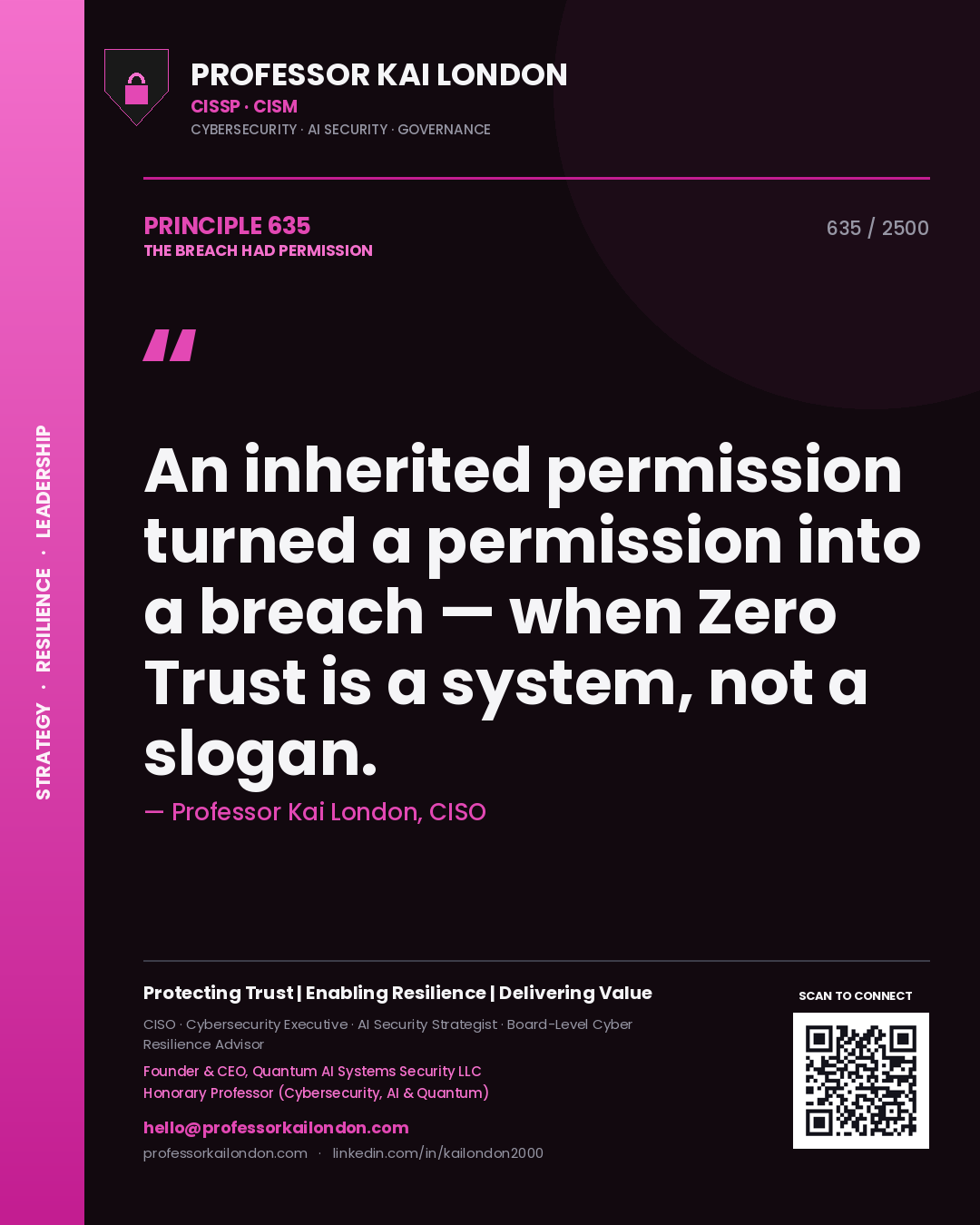 Quote card by Professor Kai London reading 'An inherited permission turned a permission into a breach — when Zero Trust is a system, not a slogan.'. From the book The Breach Had Permission.