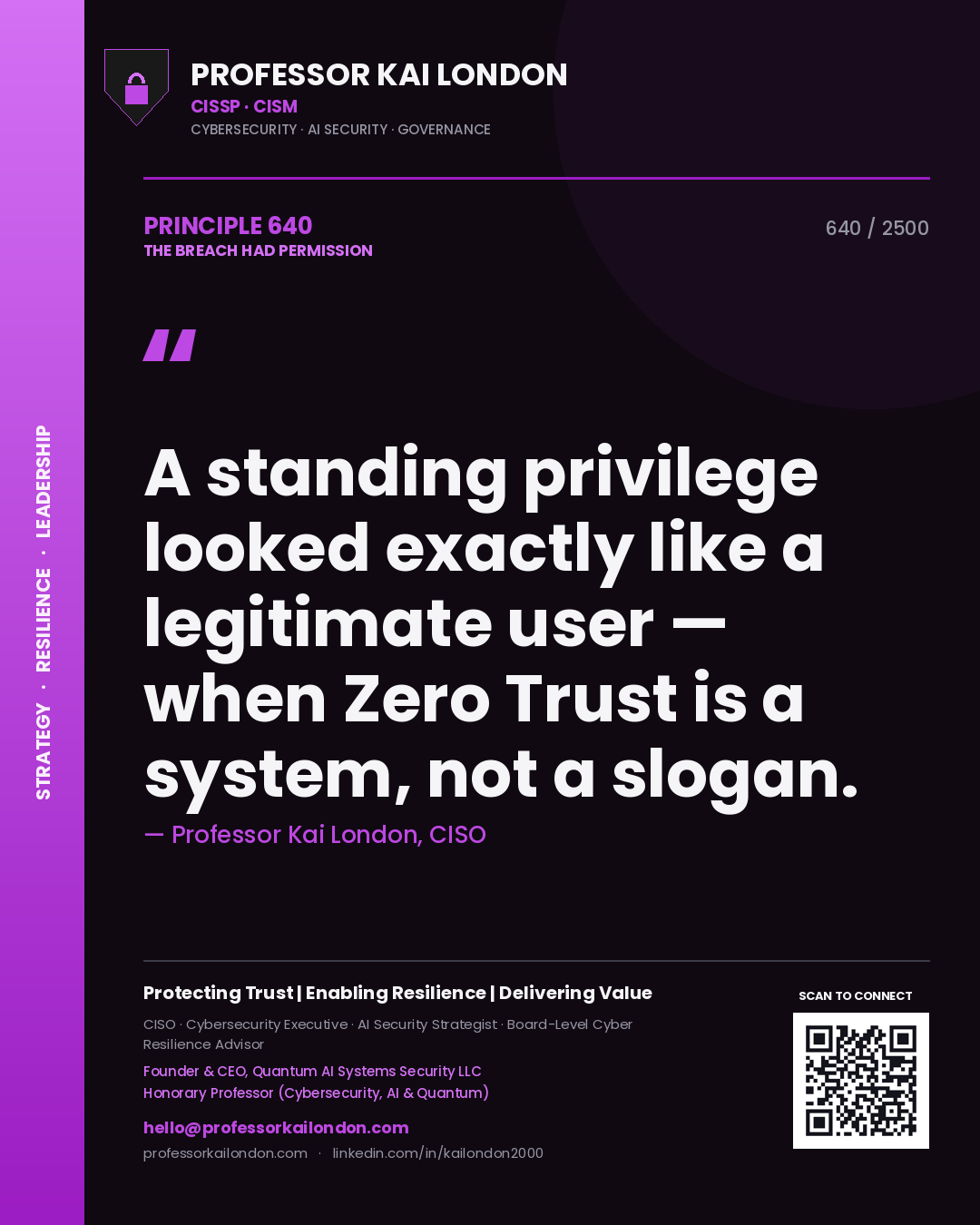 Quote card by Professor Kai London reading 'A standing privilege looked exactly like a legitimate user — when Zero Trust is a system, not a slogan.'. From the book The Breach Had Permission.