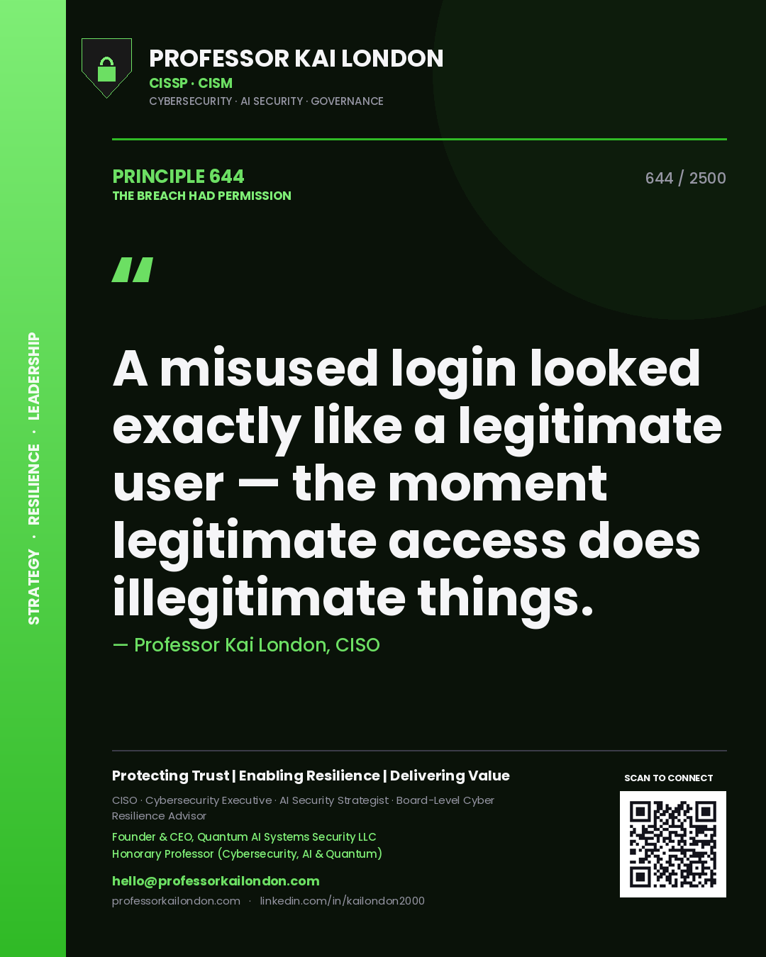 Quote card by Professor Kai London reading 'A misused login looked exactly like a legitimate user — the moment legitimate access does illegitimate things.'. From the book The Breach Had Permission.