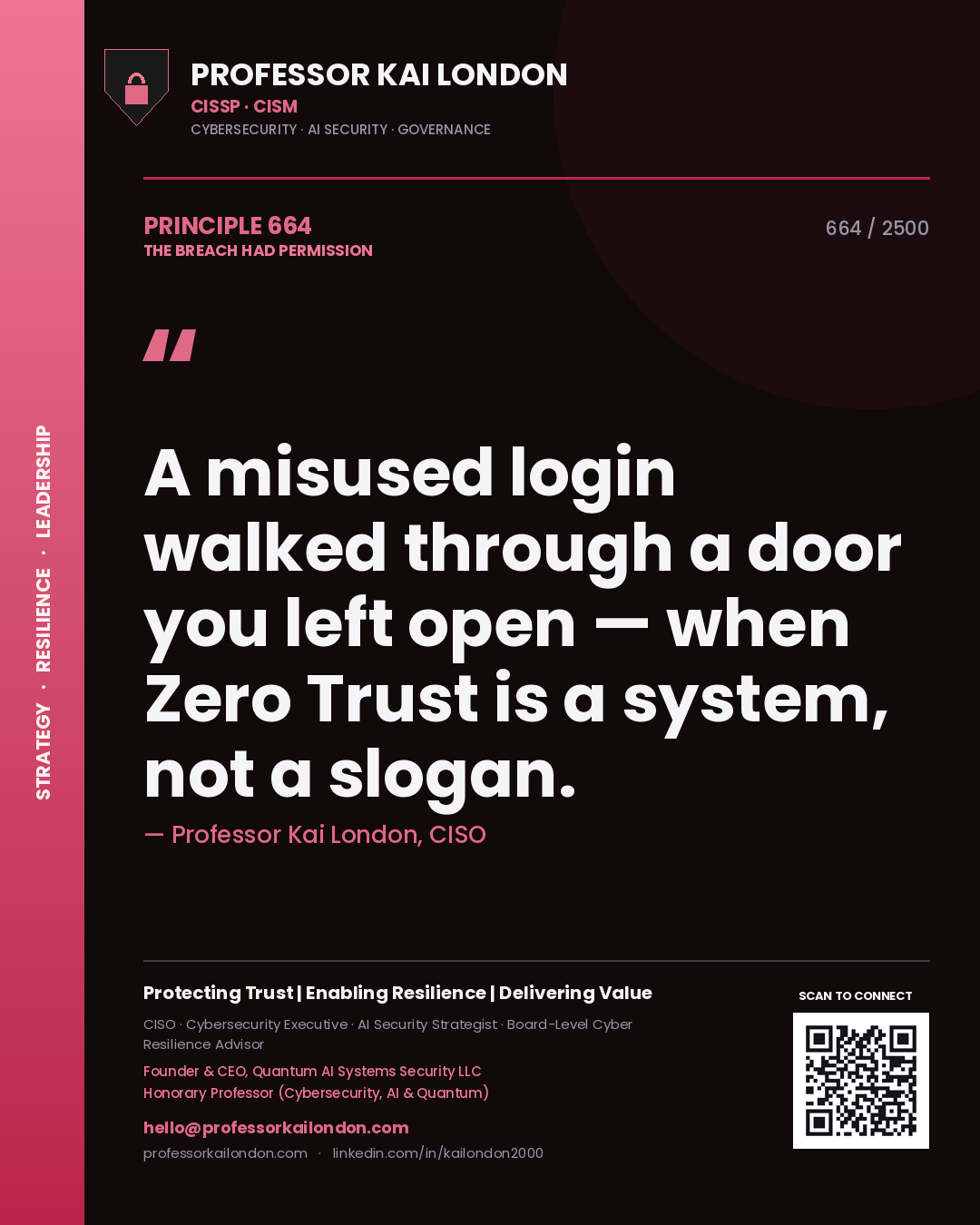 Quote card by Professor Kai London reading 'A misused login walked through a door you left open — when Zero Trust is a system, not a slogan.'. From the book The Breach Had Permission.