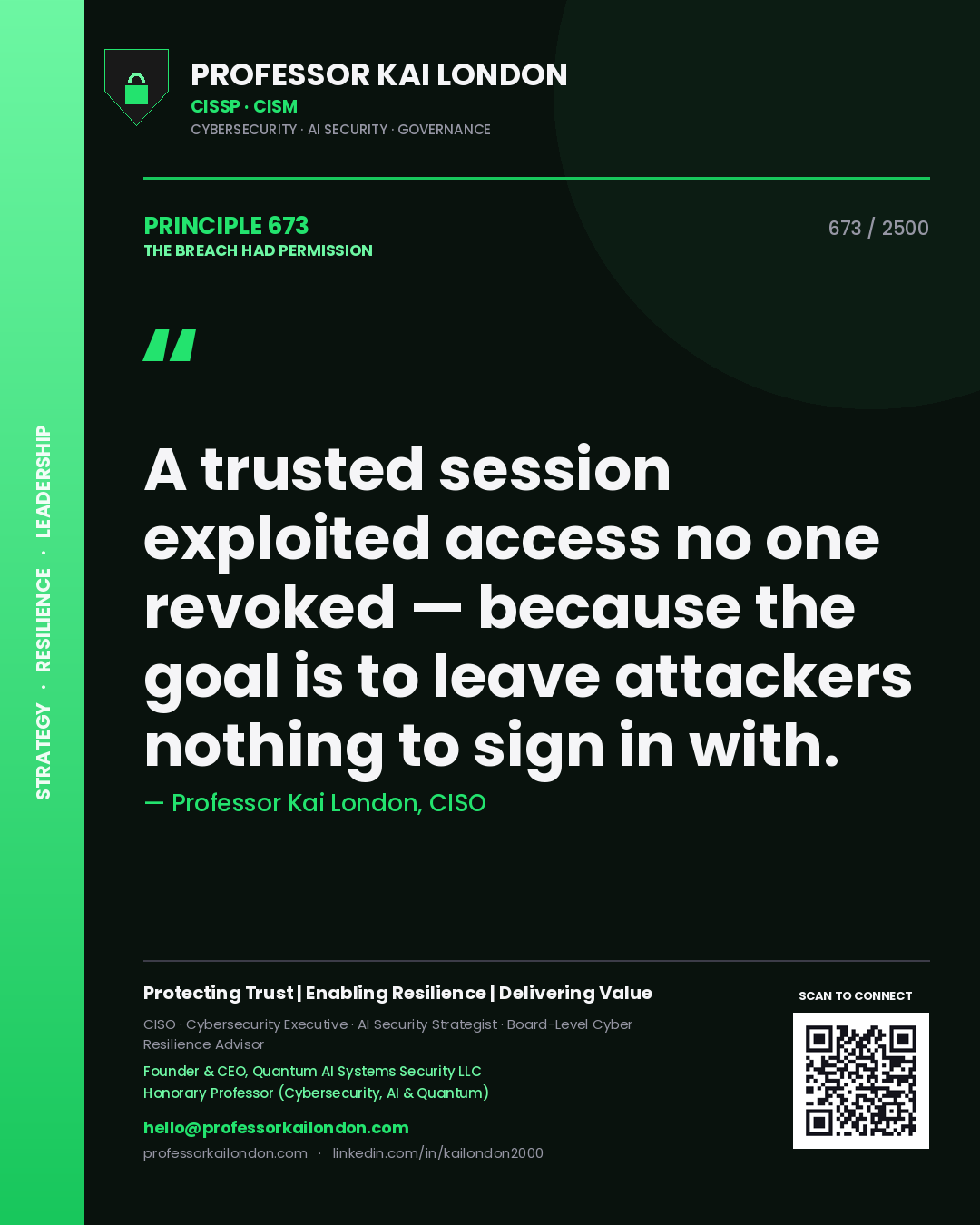 Quote card by Professor Kai London reading 'A trusted session exploited access no one revoked — because the goal is to leave attackers nothing to sign in with.'. From the book The Breach Had Permission.