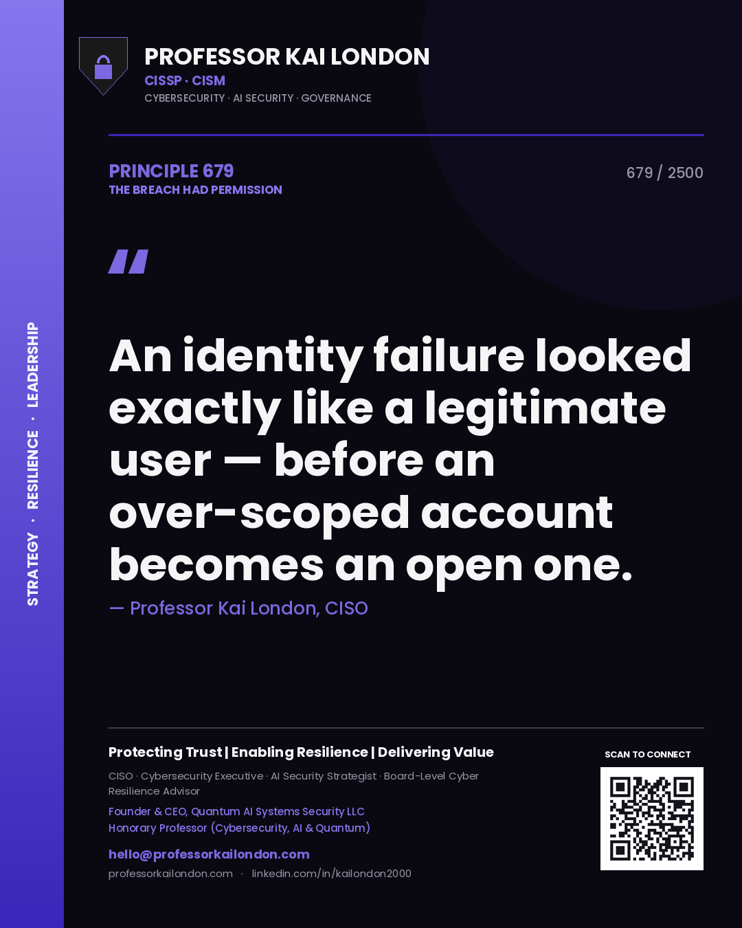 Quote card by Professor Kai London reading 'An identity failure looked exactly like a legitimate user — before an over-scoped account becomes an open one.'. From the book The Breach Had Permission.