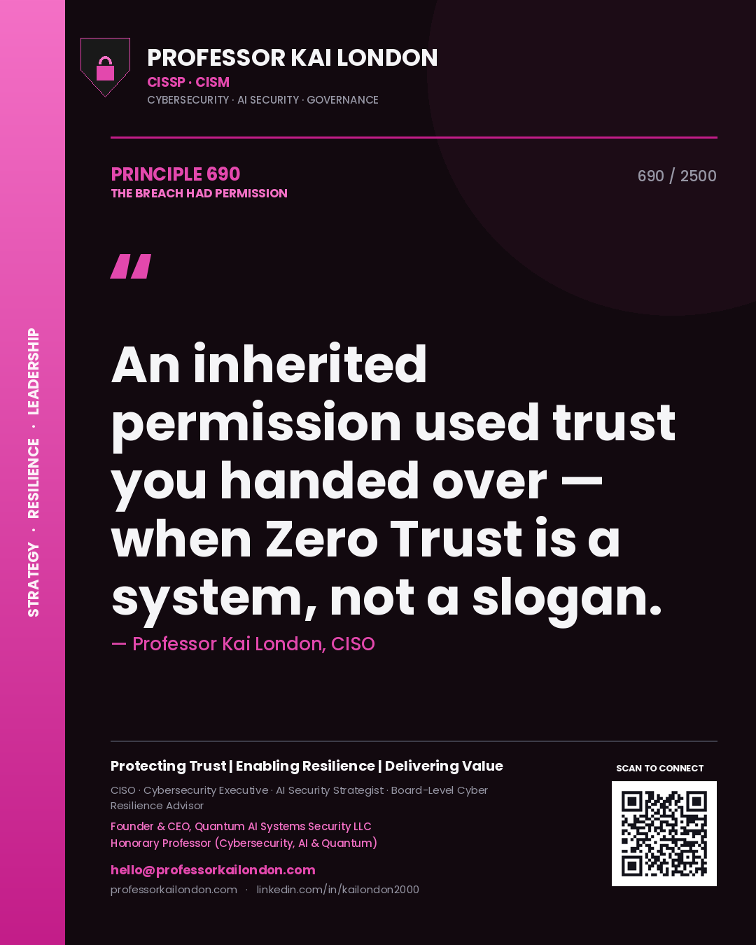 Quote card by Professor Kai London reading 'An inherited permission used trust you handed over — when Zero Trust is a system, not a slogan.'. From the book The Breach Had Permission.