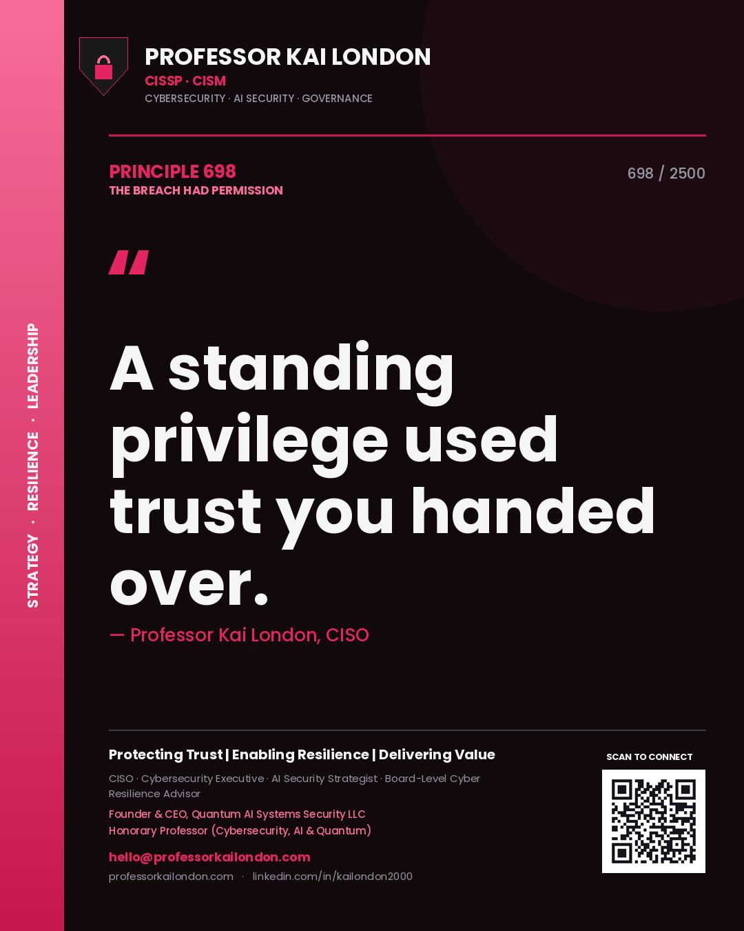 Quote card by Professor Kai London reading 'A standing privilege used trust you handed over.'. From the book The Breach Had Permission.