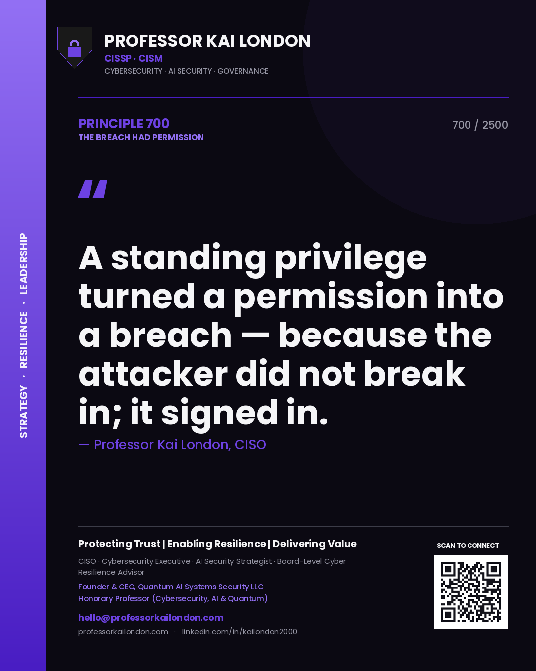 Quote card by Professor Kai London reading 'A standing privilege turned a permission into a breach — because the attacker did not break in; it signed in.'. From the book The Breach Had Permission.
