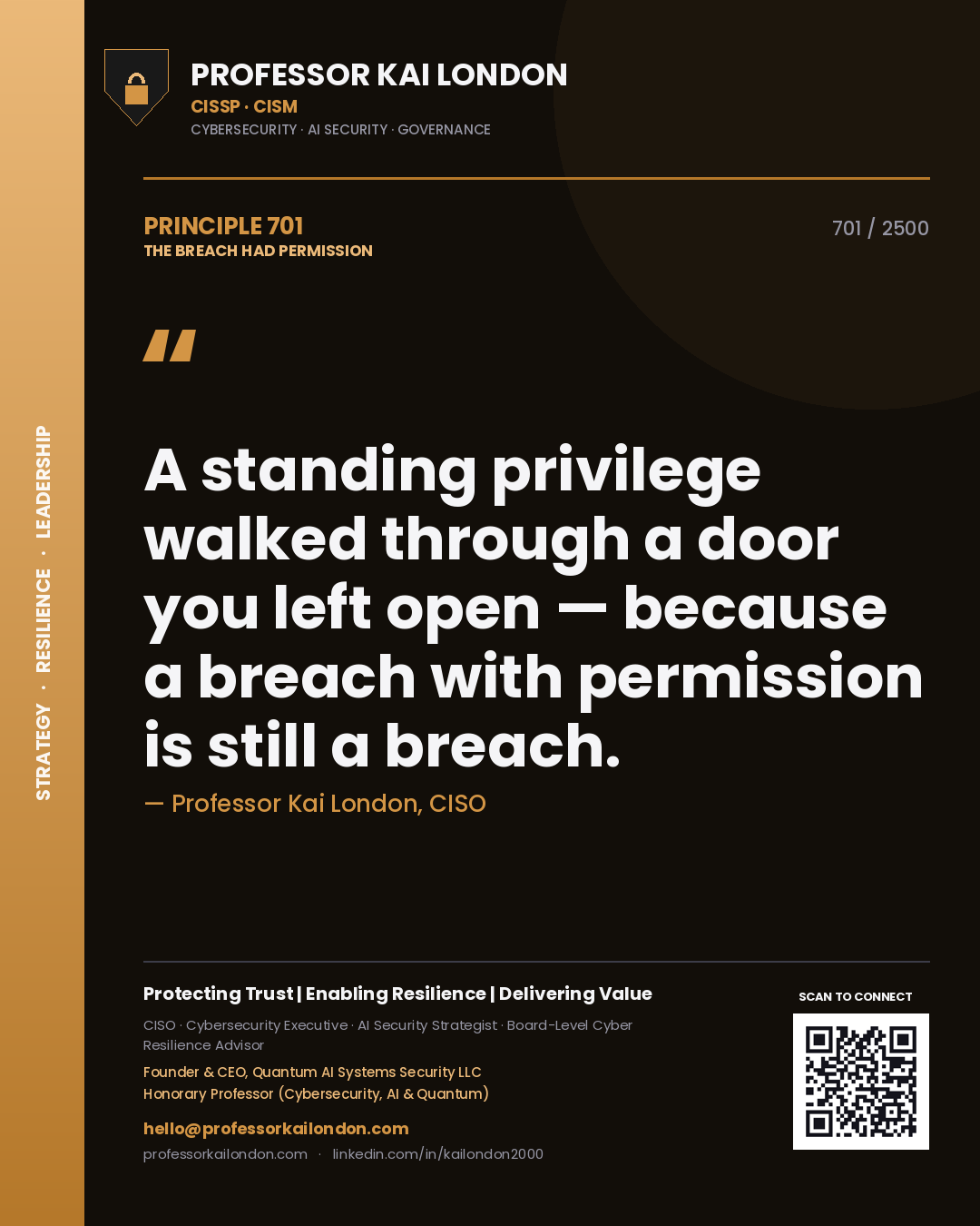 Professor Kai London principle 701: A standing privilege walked through a door you left open — because a breach with permission is still a breach.