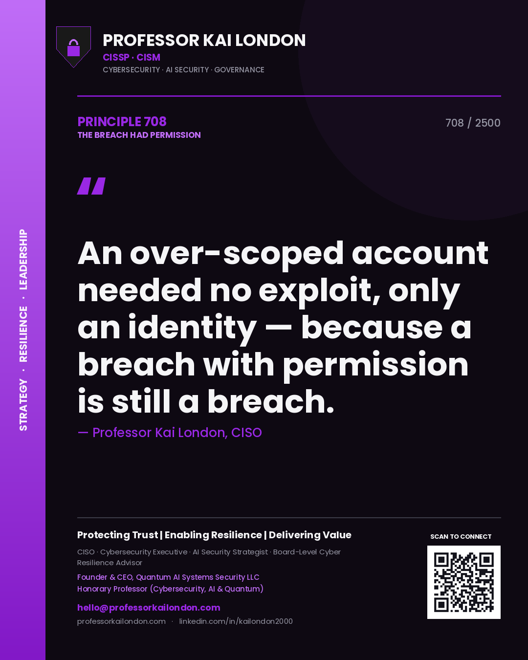 Quote card by Professor Kai London reading 'An over-scoped account needed no exploit, only an identity — because a breach with permission is still a breach.'. From the book The Breach Had Permission.