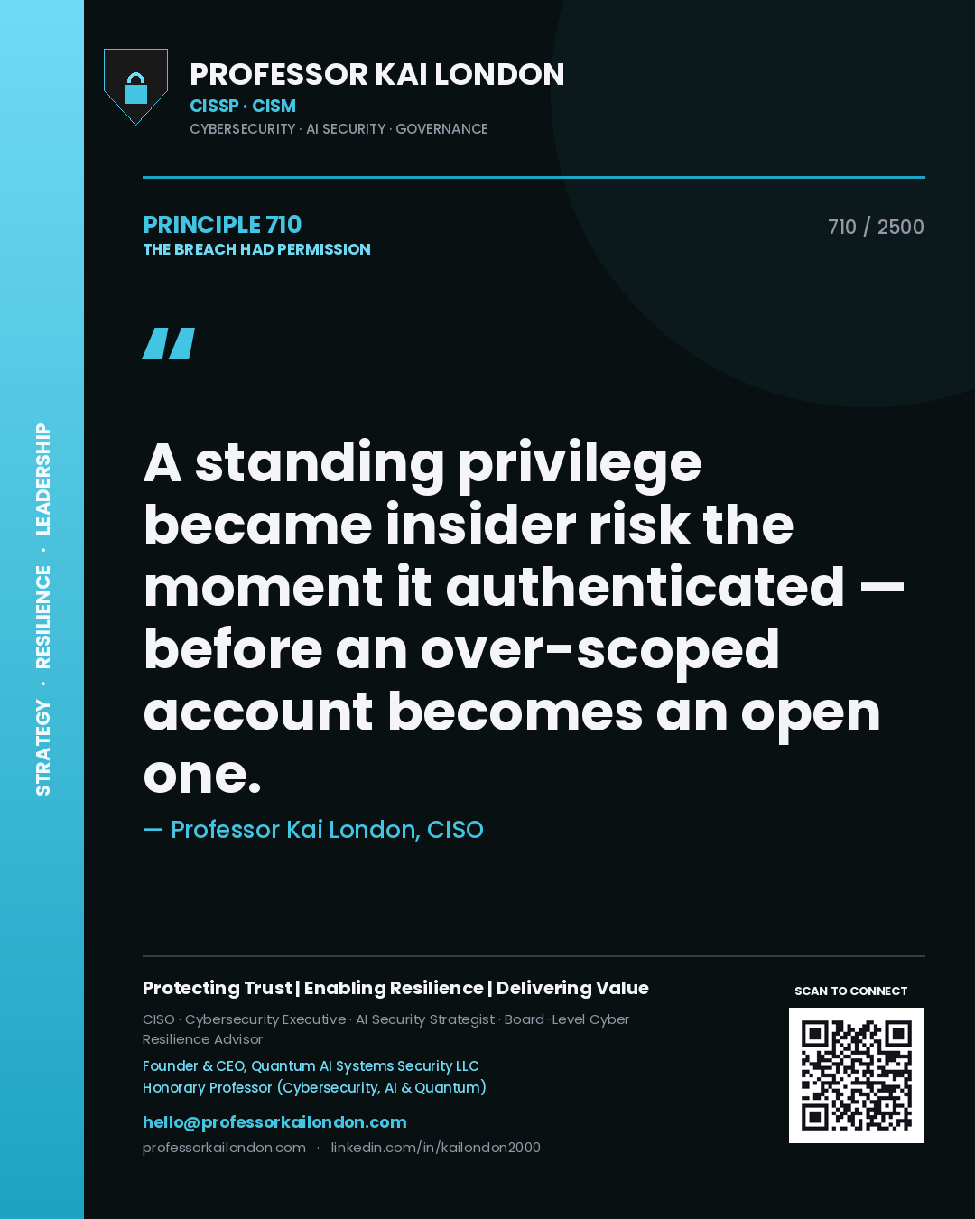 Professor Kai London principle 710: A standing privilege became insider risk the moment it authenticated — before an over-scoped account becomes an open one.