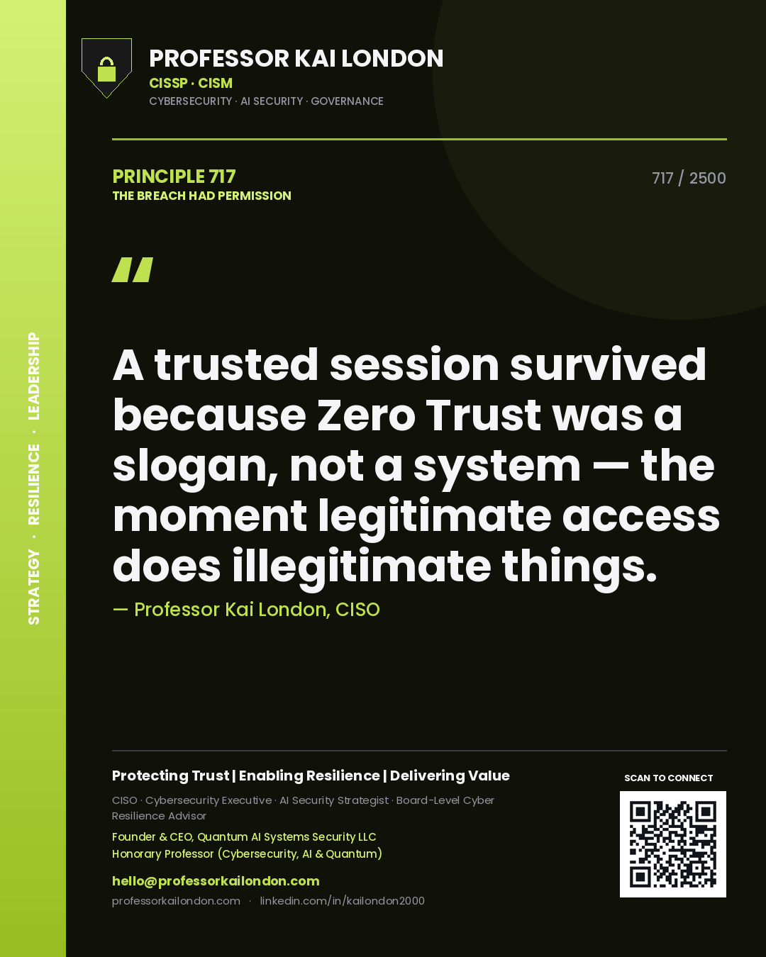 Quote card by Professor Kai London reading 'A trusted session survived because Zero Trust was a slogan, not a system — the moment legitimate access does illegitimate things.'. From the book The Breach Had Permission.