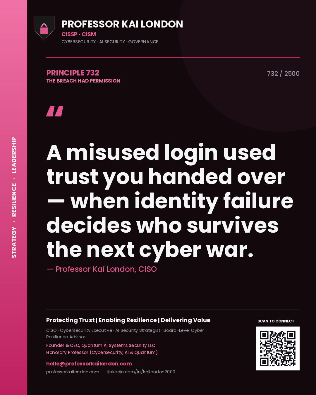 Quote card by Professor Kai London reading 'A misused login used trust you handed over — when identity failure decides who survives the next cyber war.'. From the book The Breach Had Permission.