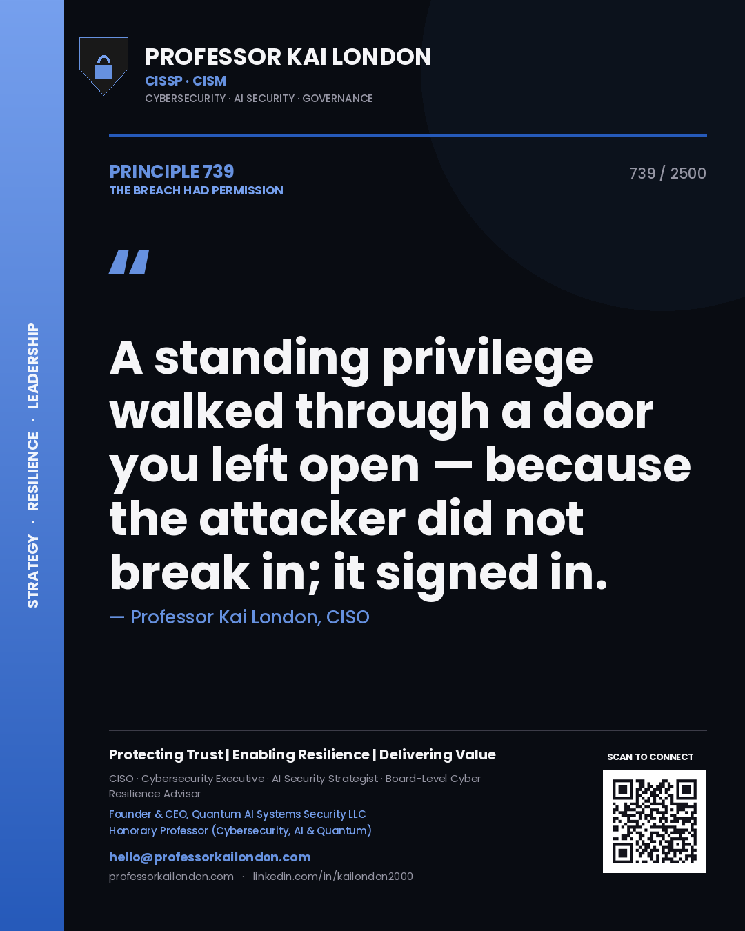 Quote card by Professor Kai London reading 'A standing privilege walked through a door you left open — because the attacker did not break in; it signed in.'. From the book The Breach Had Permission.