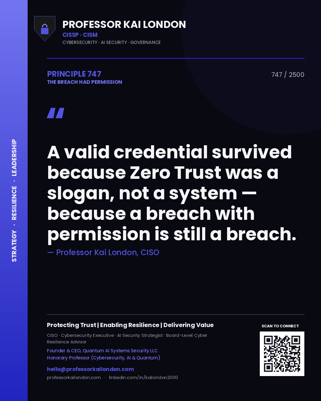 Quote card by Professor Kai London reading 'A valid credential survived because Zero Trust was a slogan, not a system — because a breach with permission is still a breach.'. From the book The Breach Had Permission.