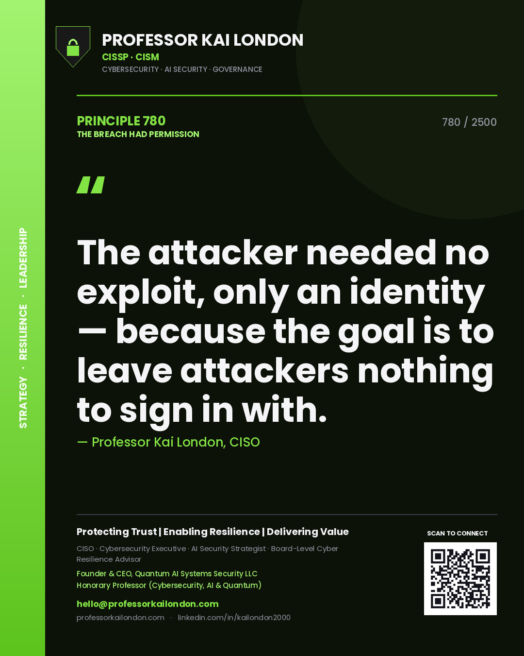 Professor Kai London principle 780: The attacker needed no exploit, only an identity — because the goal is to leave attackers nothing to sign in with.