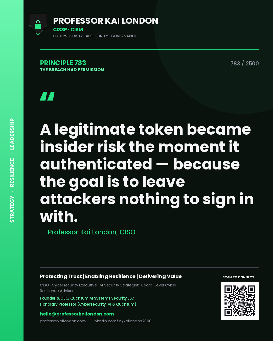 Professor Kai London principle 783: A legitimate token became insider risk the moment it authenticated — because the goal is to leave attackers nothing to sign in with.