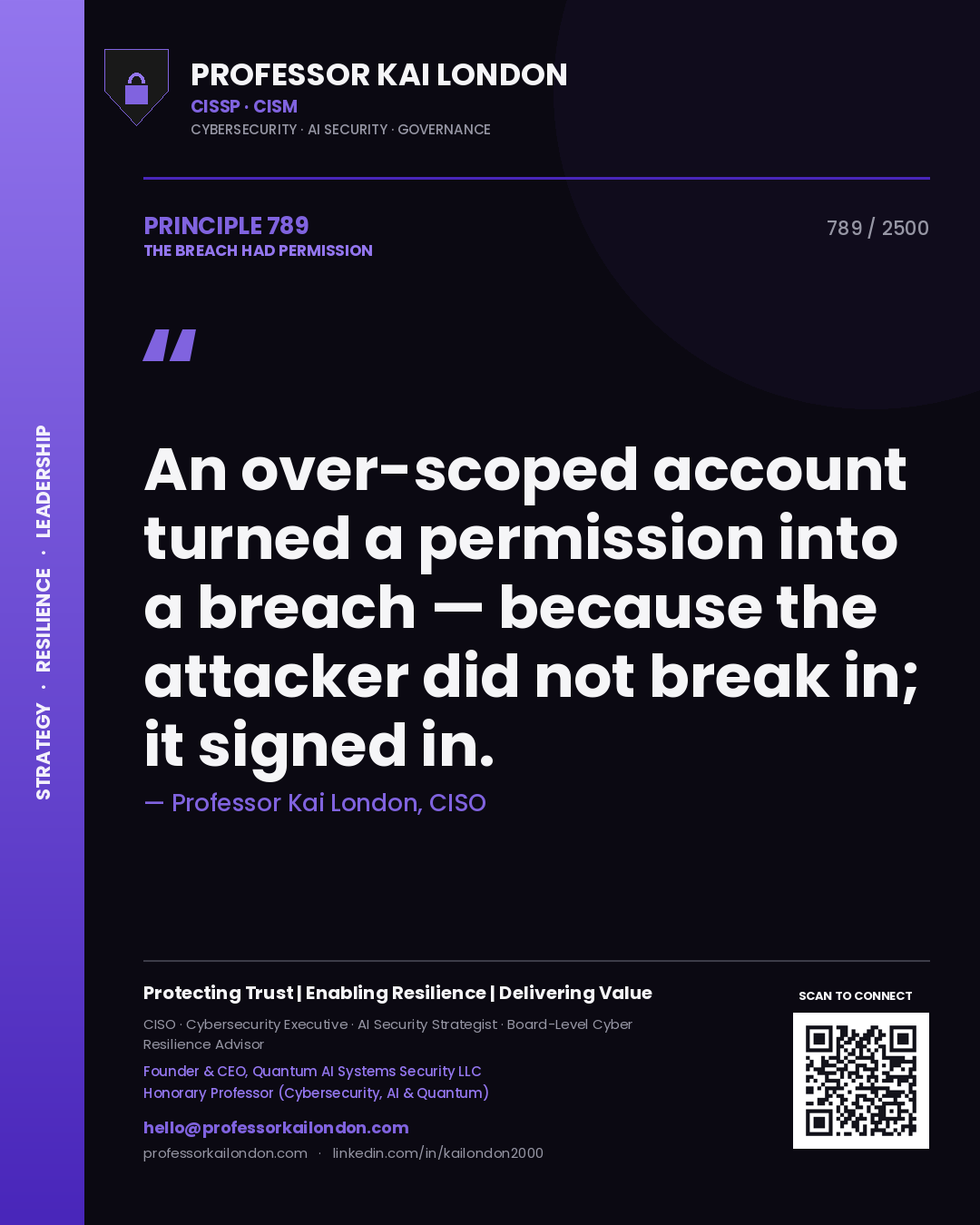 Quote card by Professor Kai London reading 'An over-scoped account turned a permission into a breach — because the attacker did not break in; it signed in.'. From the book The Breach Had Permission.